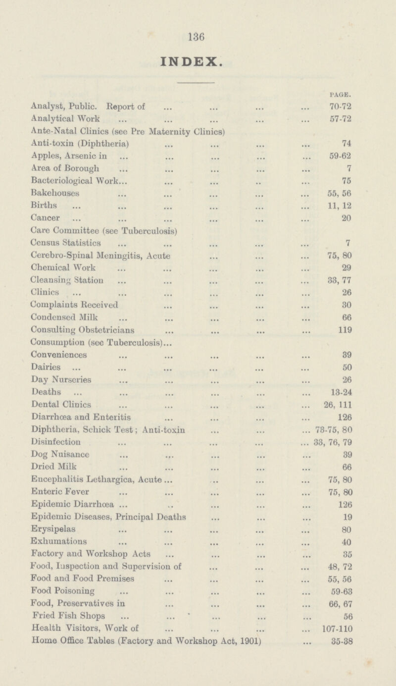 136 INDEX. PAGE. Analyst, Public. Report of 70-72 Analytical Work 57-72 Ante-Natal Clinics (see Pre Maternity Clinics) Anti-toxin (Diphtheria) 74 Apples, Arsenic in 59-62 Area of Borough 7 Bacteriological Work 75 Bakehouses 55, 56 Births 11,12 Cancer 20 Care Committee (see Tuberculosis) Census Statistics 7 Cerebro-Spinal Meningitis, Acute 75, 80 Chemical Work 29 Cleansing Station 33, 77 Clinics 26 Complaints Received 30 Condensed Milk 66 Consulting Obstetricians 119 Consumption (see Tuberculosis) Conveniences 39 Dairies 50 Day Nurseries 26 Deaths 13-24 Dental Clinics 26, 111 Diarrhœa and Enteritis 126 Diphtheria, Schick Test; Anti-toxin 73-75, 80 Disinfection 33, 76, 79 Dog Nuisance 39 Dried Milk 66 Encephalitis Lethargica, Acute 75, 80 Enteric Fever 75, 80 Epidemic Diarrhœa 126 Epidemic Diseases, Principal Deaths 19 Erysipelas 80 Exhumations 40 Factory and Workshop Acts 35 Food, Iuspection and Supervision of 48, 72 Food and Food Premises 55,56 Food Poisoning 59-63 Food, Preservatives in 66,67 Fried Fish Shops 56 Health Visitors, Work of 107-110 Home Office Tables (Factory and Workshop Act, 1901) 35-38
