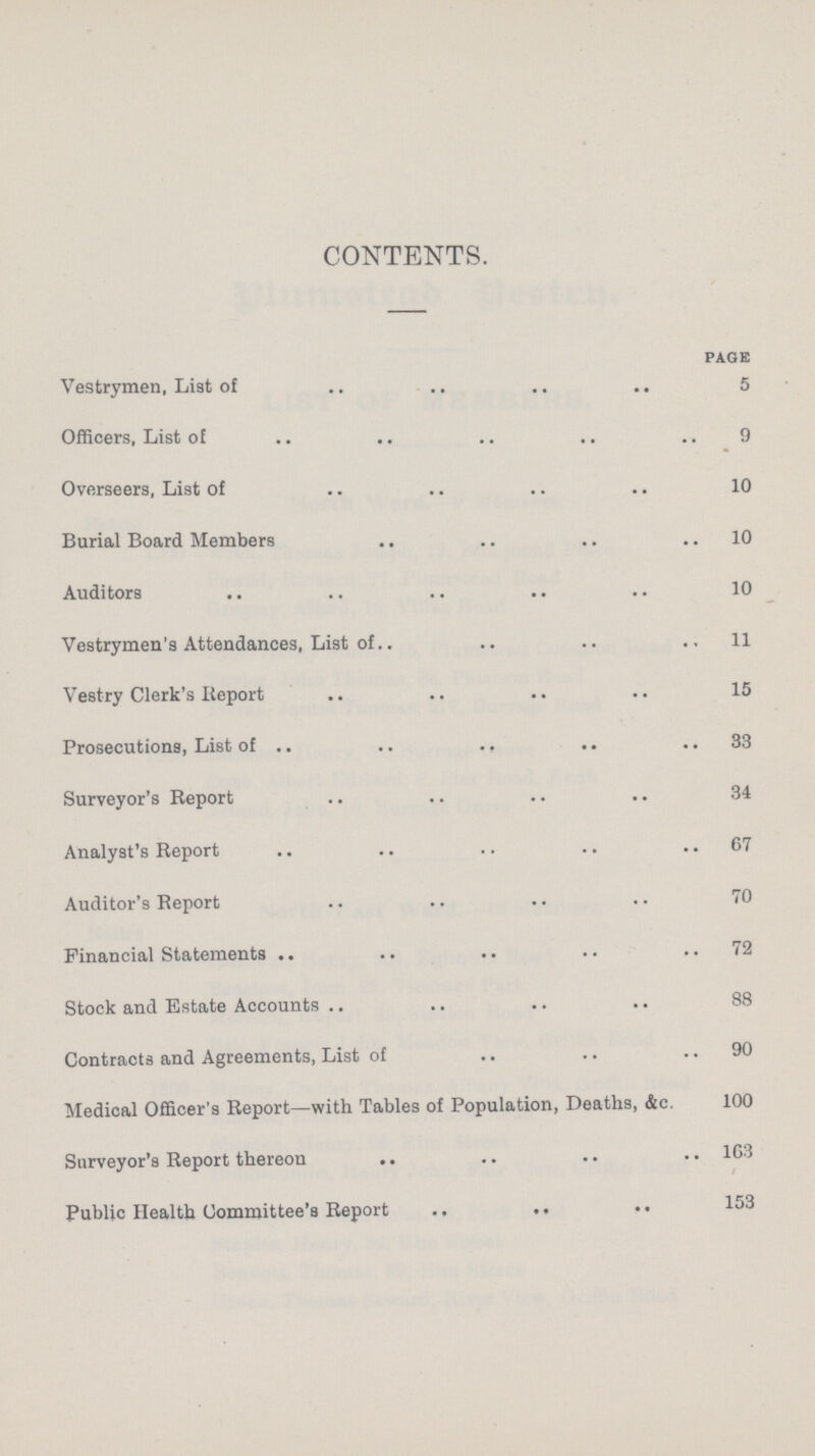 CONTENTS. page Vestrymen, List of 5 Officers, List of 9 Overseers, List of 10 Burial Board Members 10 Auditors 10 Vestrymen's Attendances, List of 11 Vestry Clerk's Report 15 Prosecutions, List of 33 Surveyor's Report 34 Analyst's Report 67 Auditor's Report 70 Financial Statements 72 Stock and Estate Accounts 88 Contracts and Agreements, List of 90 Medical Officer's Report—with Tables of Population, Deaths, &c. 100 Surveyor's Report thereon 103 Public Health Committee's Report 153