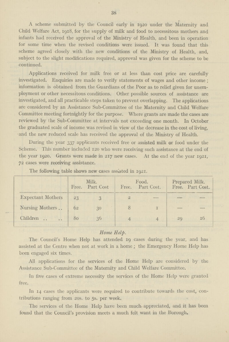 38 A scheme submitted by the Council early in 1920 under the Maternity and Child Welfare Act, 1918, for the supply of milk and food to necessitous mothers and infants had received the approval of the Ministry of Health, and been in operation for some time when the revised conditions were issued. It was found that this scheme agreed closely with the new conditions of the Ministry of Health, and, subject to the slight modifications required, approval was given for the scheme to be continued. Applications received for milk free or at less than cost price are carefully investigated. Enquiries are made to verify statements of wages and other income ; information is obtained from the Guardians of the Poor as to relief given for unem ployment or other necessitous conditions. Other possible sources of assistance are investigated, and all practicable steps taken to prevent overlapping. The applications are considered by an Assistance Sub-Committee of the Maternity and Child Welfare Committee meeting fortnightly for the purpose. Where grants are made the cases are reviewed by the Sub-Committee at intervals not exceeding one month. In October the graduated scale of income was revised in view of the decrease in the cost of living, and the new reduced scale has received the approval of the Ministry of Health. During the year 337 applicants received free or assisted milk or food under the Scheme. This number included 120 who were receiving such assistance at the end of the year 1920. Grants were made in 217 new cases. At the end of the year 1921, 72 cases were receiving assistance. The following table shows new cases assisted in 1921. Milk. Food. Prepared Milk. Free. Part Cost Free. Part Cost. Free. Part Cost. Expectant Mothers 23 3 2 — — — Nursing Mothers 62 30 8 1 — — Children 80 36 4 4 29 16 Home Help. The Council's Home Help has attended 19 cases during the year, and has assisted at the Centre when not at work in a home; the Emergency Home Help has been engaged six times. All applications for the services of the Home Help are considered by the Assistance Sub-Committee of the Maternity and Child Welfare Committee. In live cases of extreme necessity the services of the Home Help were granted free. In 14 cases the applicants were required to contribute towards the cost, con tributions ranging from 20s. to 5s. per week. The services of the Home Help have been much appreciated, and it has been found that the Council's provision meets a much felt want in the Borough.