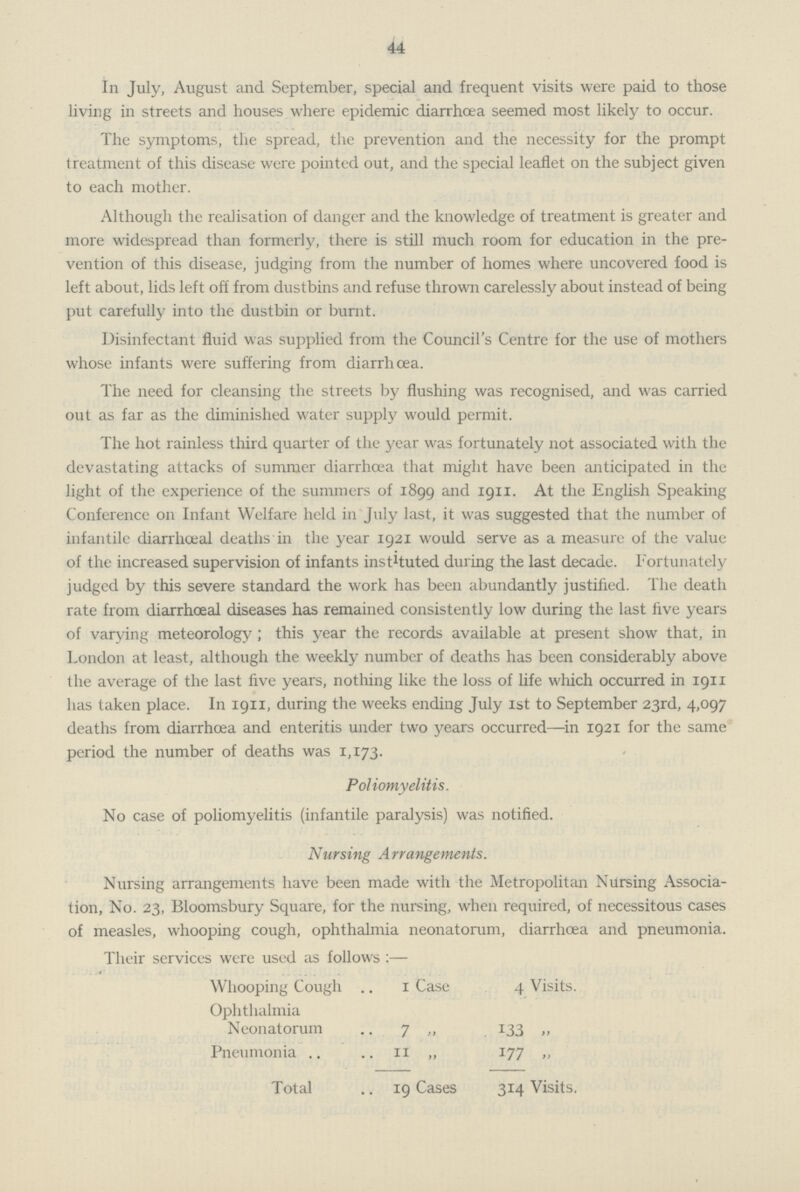 44 In July, August and September, special and frequent visits were paid to those living in streets and houses where epidemic diarrhoea seemed most likely to occur. The symptoms, the spread, the prevention and the necessity for the prompt treatment of this disease were pointed out, and the special leaflet on the subject given to each mother. Although the realisation of danger and the knowledge of treatment is greater and more widespread than formerly, there is still much room for education in the pre vention of this disease, judging from the number of homes where uncovered food is left about, lids left off from dustbins and refuse thrown carelessly about instead of being put carefully into the dustbin or burnt. Disinfectant fluid was supplied from the Council's Centre for the use of mothers whose infants were suffering from diarrhœa. The need for cleansing the streets by flushing was recognised, and was carried out as far as the diminished water supply would permit. The hot rainless third quarter of the year was fortunately not associated with the devastating attacks of summer diarrhoea that might have been anticipated in the light of the experience of the summers of 1899 and 1911. At the English Speaking Conference on Infant Welfare held in July last, it was suggested that the number of infantile diarrhoeal deaths in the year 1921 would serve as a measure of the value of the increased supervision of infants instituted during the last decade. Fortunately judged by this severe standard the work has been abundantly justified. The death rate from diarrhoeal diseases has remained consistently low during the last five years of varying meteorology; this year the records available at present show that, in London at least, although the weekly number of deaths has been considerably above the average of the last five years, nothing like the loss of life which occurred in 1911 has taken place. In 1911, during the weeks ending July 1st to September 23rd, 4,097 deaths from diarrhoea and enteritis under two years occurred—in 1921 for the same period the number of deaths was 1,173. Poliomyelitis. No case of poliomyelitis (infantile paralysis) was notified. Nursing Arrangements. Nursing arrangements have been made with the Metropolitan Nursing Associa tion, No. 23, Bloomsbury Square, for the nursing, when required, of necessitous cases of measles, whooping cough, ophthalmia neonatorum, diarrhoea and pneumonia. Their services were used as follows :— Whooping Cough 1 Case 4 Visits. Ophthalmia Neonatorum 7,, 133 ,, Pneumonia 11,, 177 ,, Total 19 Cases 314 Visits.