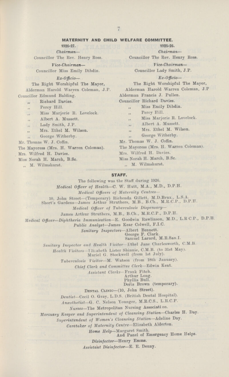 7 MATERNITY AND CHILD WELFARE COMMITTEE. 1926-27. Chairman— Councillor The Rev. Henry Ross. Vice-Chairman— Councillor Miss Emily Dibdin. Ex-Officio— The Right Worshipful The Mayor, Alderman Harold Warren Coleman, J.P. Councillor Edmund Balding. „ Richard Davies. „ Percy Hill. „ Miss Marjorie R. Lovelock. „ Albert A. Mussett. „ Lady Smith, J.P. „ Mrs. Ethel M. Wilson. ,, George Witherby. Mr. Thomas W. J. Coffin. The Mayoress (Mrs. H. Warren Coleman). Mrs. Wilfred H. Davies. Miss Norah H. March, B.Sc. „ M. Wilmsliurst. 1925-26. Chairman— Councillor The Rev. Henry Ross. Vice-Chairman— Councillor Lady Smith, J.P. Ex-Officio— The Right Worshipful The Mayor, Alderman Harold Warren Coleman, J.P Alderman Francis J. Pullen. Councillor Richard Davies. „ Miss Emily Dibdin. „ Percy Hill. „ Miss Marjorie R. Lovelock. ,, Albert A. Mussett. „ Mrs. Ethel M. Wilson. „ George Witherby. Mr. Thomas W. J. Coffin. The Mayoress (Mrs. H. Warren Coleman). Mrs. Wilfred H. Davies. Miss Norah H. March, B.Sc. ,, M. Wilmsliurst. STAFF. The following was the Staff during 1926. Medical Officer of Health—C. W. Hutt, M.A., M.D., D.P.H. Medical Officers of Maternity Centres— 10, John Street—(Temporary) Richenda Gillett, M.D.Brux., L.S.A. Short's Gardens—James Arthur Struthers, M.B., B.Ch., M.R.C.P., D.P.H. Medical Officer of Tuberculosis Dispensary— James Arthur Struthers, M.B., B.Ch., M.R.C.P., D.P.H. Medical Officer—Diphtheria Immunisation—E. Goodwin Rawlinson, M.D., L.R C P., D.P.H. Public Analyst—James Kear Colwell, F.I.C. Sanitary Inspectors—Albert Bennett. George F. Clark. Samuel Larard, M.R.San.I. Sanitary Inspector and Health Visitor Ethel Jane Charlesworth, C.M.B. Health Visitors—Elizabeth Lister Shinnie, C.M.B. (to 31st May). Muriel G. Stockwell (from 1st July). Tuberculosis Visitor—M. Watson (from 18th January). Chief Clerk and Committee Clerk—Edwin Kent. Assistant Clerks— Frank Fitch. Arthur Long. Phyllis Bull. Doris Brown (temporary). Dental Clinic—(10, John Street). Dentist—Cecil O. Gray, L.D.S. (British Dental Hospital). Ancpsthetist—G. C. Nelson Younger, M.R.C.S., L.R.C.P. Nurses—The Metropolitan Nursing Association. Mortuary Keeper and Superintendent of Cleansing Station—Charles H. Day. Superintendent of Women's Cleansing Station—Adeline Day. Caretaker of Maternity Centre—Elizabeth Alderton. Home Help—Margaret Smith. And Panel of Emergency Home Helps. Disinfector—Henry Emms. Assistant Disinfector—E. E. Denny.