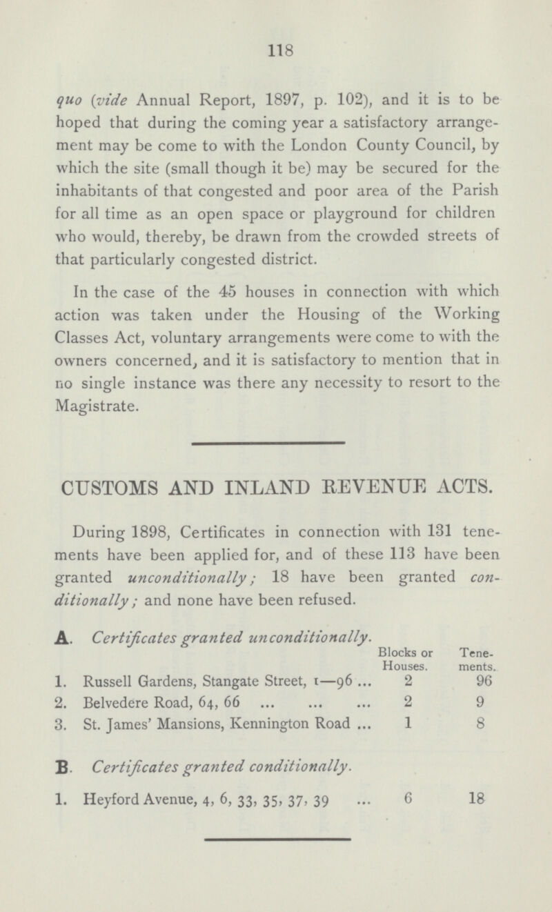 118 quo (vide Annual Report, 1897, p. 102), and it is to be hoped that during the coming year a satisfactory arrange ment may be come to with the London County Council, by which the site (small though it be) may be secured for the inhabitants of that congested and poor area of the Parish for all time as an open space or playground for children who would, thereby, be drawn from the crowded streets of that particularly congested district. In the case of the 45 houses in connection with which action was taken under the Housing of the Working Classes Act, voluntary arrangements were come to with the owners concerned, and it is satisfactory to mention that in no single instance was there any necessity to resort to the Magistrate. CUSTOMS AND INLAND REVENUE ACTS. During 1898, Certificates in connection with 131 tene ments have been applied for, and of these 113 have been granted unconditionally; 18 have been granted con ditionally; and none have been refused. A. Certificates granted unconditionally. Blocks or Houses. Tene ments. 1. Russell Gardens, Stangate Street, t—96 2 96 2. Belvedere Road, 64, 66 2 9 3. St. James' Mansions, Kennington Road 1 8 B Certificates granted conditionally. 1. Heyford Avenue, 4, 6, 33, 35, 37, 39 6 18