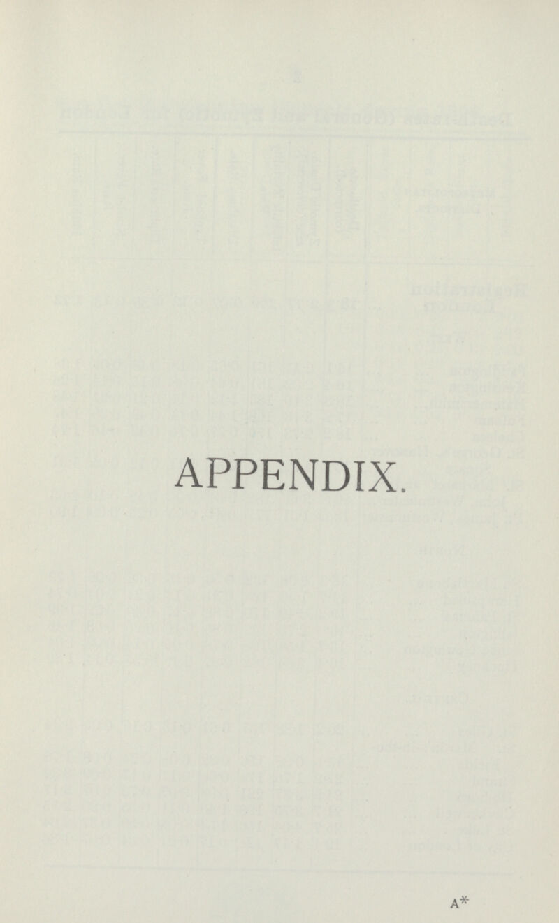 APPENDIX.