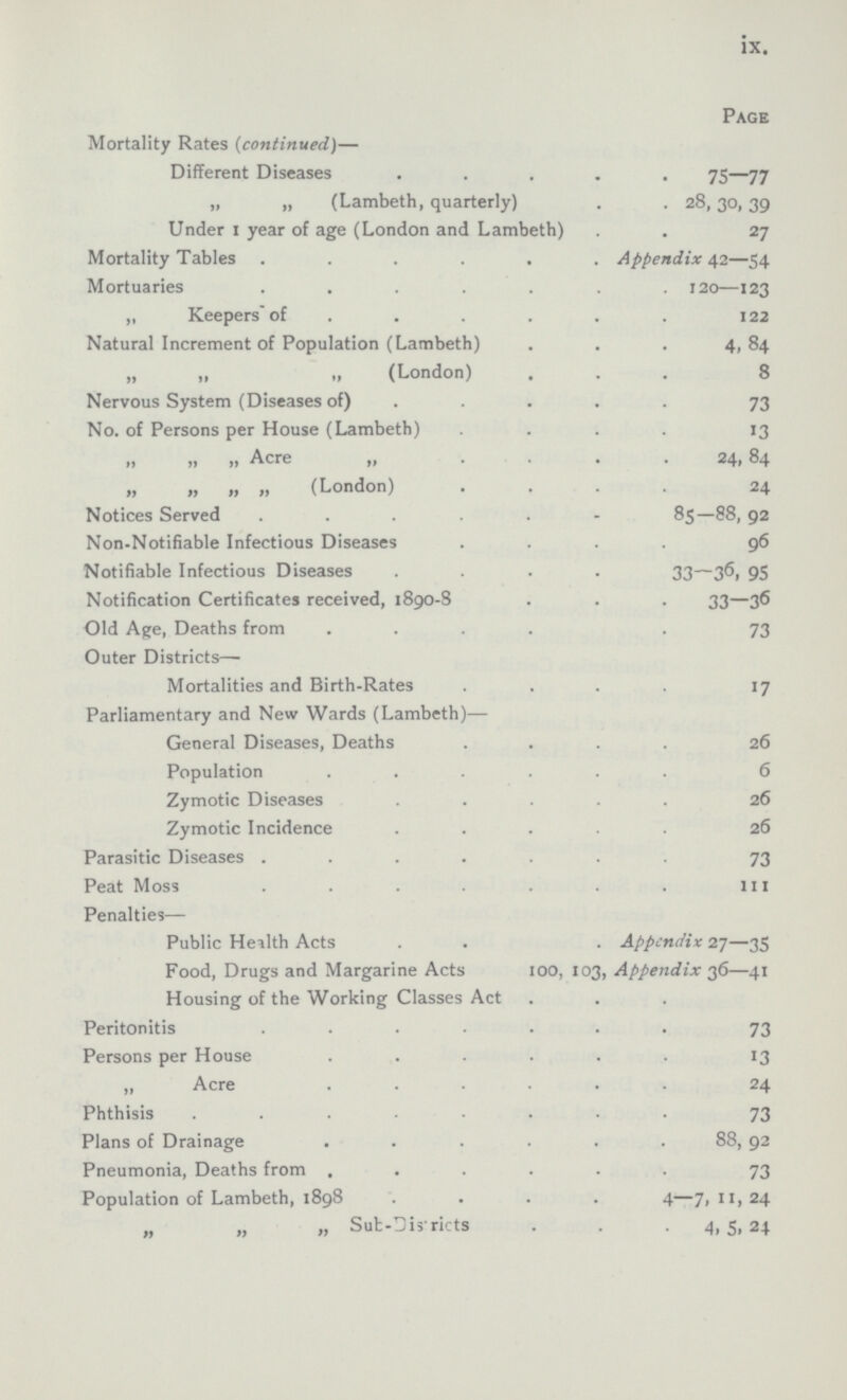 ix. Page Mortality Rates (continued)— Different Diseases 75—77 „ „ (Lambeth, quarterly) 28,30,39 Under 1 year of age (London and Lambeth) 27 Mortality Tables Appendix 42—54 Mortuaries 120—123 „ Keepers of 122 Natural Increment of Population (Lambeth) 4, 84 „ „ „ (London) 8 Nervous System (Diseases of) 73 No. of Persons per House (Lambeth) 13 Acre „ 24,84 „ „ „ „ (London) 24 Notices Served 85—88, 92 Non-Notifiable Infectious Diseases 96 Notifiable Infectious Diseases 33—36, 95 Notification Certificates received, 1890-8 33—36 Old Age, Deaths from 73 Outer Districts— Mortalities and Birth-Rates 17 Parliamentary and New Wards (Lambeth)— General Diseases, Deaths 26 Population 6 Zymotic Diseases 26 Zymotic Incidence 26 Parasitic Diseases 73 Peat Moss 111 Penalties— Public Health Acts Appendix 27—35 Food, Drugs and Margarine Acts 100, 103, Appendix 36—41 Housing of the Working Classes Act Peritonitis 73 Persons per House 13 „ Acre 24 Phthisis 73 Plans of Drainage 88, 92 Pneumonia, Deaths from 73 Population of Lambeth, 1898 4—7, 11, 24 „ „ „ Sut-Dis ricts 4, 5, 24