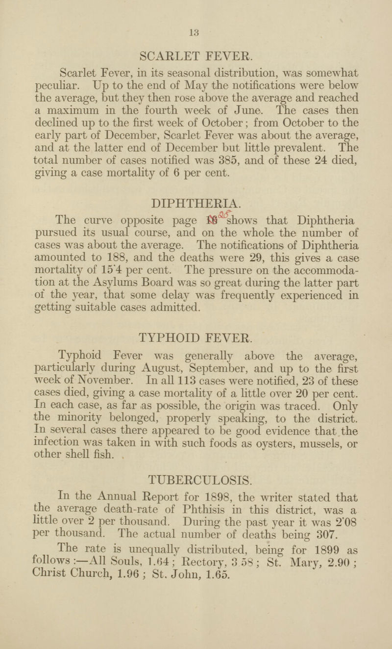 13 SCARLET FEVER. Scarlet Fever, in its seasonal distribution, w,as somewhat peculiar. Up to the end of May the notifications were below the average, but they then rose above the average and reached a maximum in the fourth week of June. The cases then declined up to the first week of October; from October to the early part of December, Scarlet Fever was about the average, and at the latter end of December but little prevalent. The total number of cases notified was 385, and of these 24 died, giving a case mortality of 6 per cent. DIPHTHERIA. The curve opposite page 28 shows that Diphtheria pursued its usual course, and on the whole the number of cases was about the average. The notifications of Diphtheria amounted to 188, and the deaths were 29, this gives a case mortality of 15.4 per cent. The pressure on the accommoda tion at the Asylums Board was so great during the latter part of the year, that some delay was frequently experienced in getting suitable cases admitted. TYPHOID FEVER. Typhoid Fever was generally above the average, particularly during August, September, and up to the first week of November. In all 113 cases were notified, 23 of these cases died, giving a case mortality of a little over 20 per cent. In each case, as far as possible, the origin was traced. Only the minority belonged, properly speaking, to the district. In several cases there appeared to be good evidence that the infection was taken in with such foods as oysters, mussels, or other shell fish. TUBERCULOSIS. In the Annual Report for 1898, the writer stated that the average death-rate of Phthisis in this district, was a little over 2 per thousand. During the past year it was 2.08 per thousand. The actual number of deaths being 307. The rate is unequally distributed, being for 1899 as follows:—All Souls, 1.64; Rectory, 3.58; St. Mary, 2.90; Christ Church, 1.96 ; St. John, 1.65.