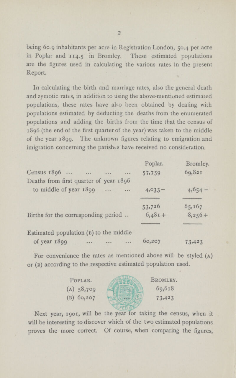 2 being 60.9 inhabitants per acre in Registration London, 50.4 per acre in Poplar and 114.5 in Bromley. These estimated populations are the figures used in calculating the various rates in the present Report. In calculating the birth and marriage rates, also the general death and zymotic rates, in addition to using the above-mentioned estimated populations, these rates have also been obtained by dealing with populations estimated by deducting the deaths from the enumerated populations and adding the births from the time that the census of 1896 (the end of the first quarter of the year) was taken to the middle of the year 1899. The unknown figures relating to emigration and imigration concerning the parishes have received no consideration. Poplar. Bromlev. Census 1896 57,759 69,821 Deaths from first quarter of year 1896 to middle of year 1899 4,033 4,654 53,726 65,167 Births for the corresponding period 6,481+ 8,256 + Estimated population (b) to the middle of year 1899 60,207 73,423 For convenience the rates as mentioned above will be styled (a) or (b) according to the respective estimated population used. Poplar. Bromley. (a) 58,709 69,618 (b) 60,207 73,423 Next year, 1901, will be the year for taking the census, when it will be interesting to discover which of the two estimated populations proves the more correct. Of course, when comparing the figures,