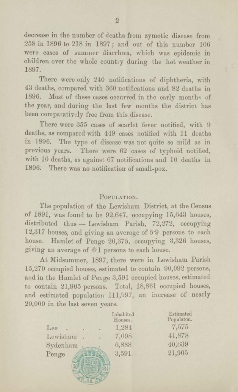 2 decrease in the number of deaths from zymotic disease from 258 in 1896 to 218 in 1897; and out of this number 106 were cases of summer diarrhoea, which was epidemic in children over the whole country during the hot weather in 1897. There were only 240 notifications of diphtheria, with 43 deaths, compared with 360 notifications and 82 deaths in 1896. Most of these cases occurred in the early month- of the year, and during the last few months the district has been comparatively free from this disease. There were 355 cases of scarlet fever notified, with 9 deaths, as compared with 449 cases notified with 11 deaths in 1896. The type of disease was not quite so mild as in previous years. There were 62 cases of typhoid notified, with 10 deaths, as against 67 notifications and 10 deaths in 1896. There was no notification of small-pox. Population. The population of the Lewisham District, at the Census of 1891, was found to be 92,647, occupying 15,643 houses, distributed thus — Lewisham Parish, 72,272, occupying 12,317 houses, and giving an average of 5.9 persous to each house. Hamlet of Penge 20,375, occupying 3,326 houses, giving an average of 6.1 persons to each house. At Midsummer, 1897, there were in Lewisham Parish 15,270 occupied houses, estimated to contain 90,092 persons, and in the Hamlet of Penge 3,591 occupied houses, estimated to contain 21,905 persons. Total, 18,861 occupied houses, and estimated population 111,997, an increase of nearly 20,000 in the last seven years. Inhabited Estimated Houses. Populaton. Lee . 1,284 7,575 Lewisham 7,098 41,878 Sydenham 6,888 40,639 Penge 3,591 21,905