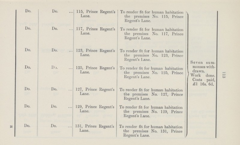 113 Do. Do. 115, Prince Regent's Lane. To render fit for human habitation the premises No. 115, Prince Regent's Lane. Seven sum monses with drawn. Work done. Costs paid, £1 16s. 6d. Do. Do. 117, Prince Regent's Lane. To render fit for human habitation the premises No. 117, Prince Regent's Lane. Do. Do. 123, Prince Regent's Lane. To render fit for human habitation the premises No. 123, Prince Regent's Lane. Do. Do. 125, Prince Regent's Lane. To render fit for human habitation the premises No. 125, Prince Regent's Lane. Do. Do. 127, Prince Regent's Lane. To render fit for human habitation the premises No. 127, Prince Regent's Lane. Do. Do. 129, Prince Regent's Lane. To render fit for human habitation the premises No. 129, Prince Regent's Lane. Do. Do. 131, Prince Regent's Lane. To render fit for human habitation the premises No. 131, Prince Regent's Lane. H