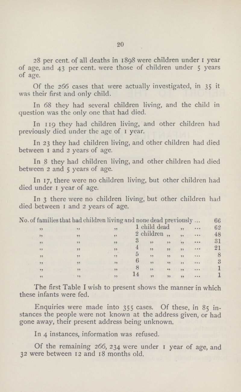 20 28 per cent, of all deaths in 1898 were children under 1 year of age, and 43 per cent, were those of children under 5 years of age. Of the 266 cases that were actually investigated, in 35 it was their first and only child. In 68 they had several children living, and the child in question was the only one that had died. In „9 they had children living, and other children had previously died under the age of 1 year. In 23 they had children living, and other children had died between 1 and 2 years of age. In 8 they had children living, and other children had died between 2 and 5 years of age. In 17, there were no children living, but other children had died under 1 year of age. In 3 there were no children living, but other children had died between 1 and 2 years of age. No. of families that bad children living and none dead previously 66 „ „ 1 child dead „ 62 „ „ „ 2 children „ „ 48 „ „ „ 3 „ 31 „ „ 4 „ „ „ 21 „ „ 5 „ „ „ 8 „ „ 6 „ „ „ 3 „ „ „ 8 „ „ „ 1 „ „ 14 „ ,, 1 The first Table I wish to present shows the manner in which these infants were fed. Enquiries were made into 355 cases. Of these, in 85 in stances the people were not known at the address given, or had gone away, their present address being unknown. In 4 instances, information was refused. Of the remaining 266, 234 were under 1 year of age, and 32 were between 12 and 18 months old,