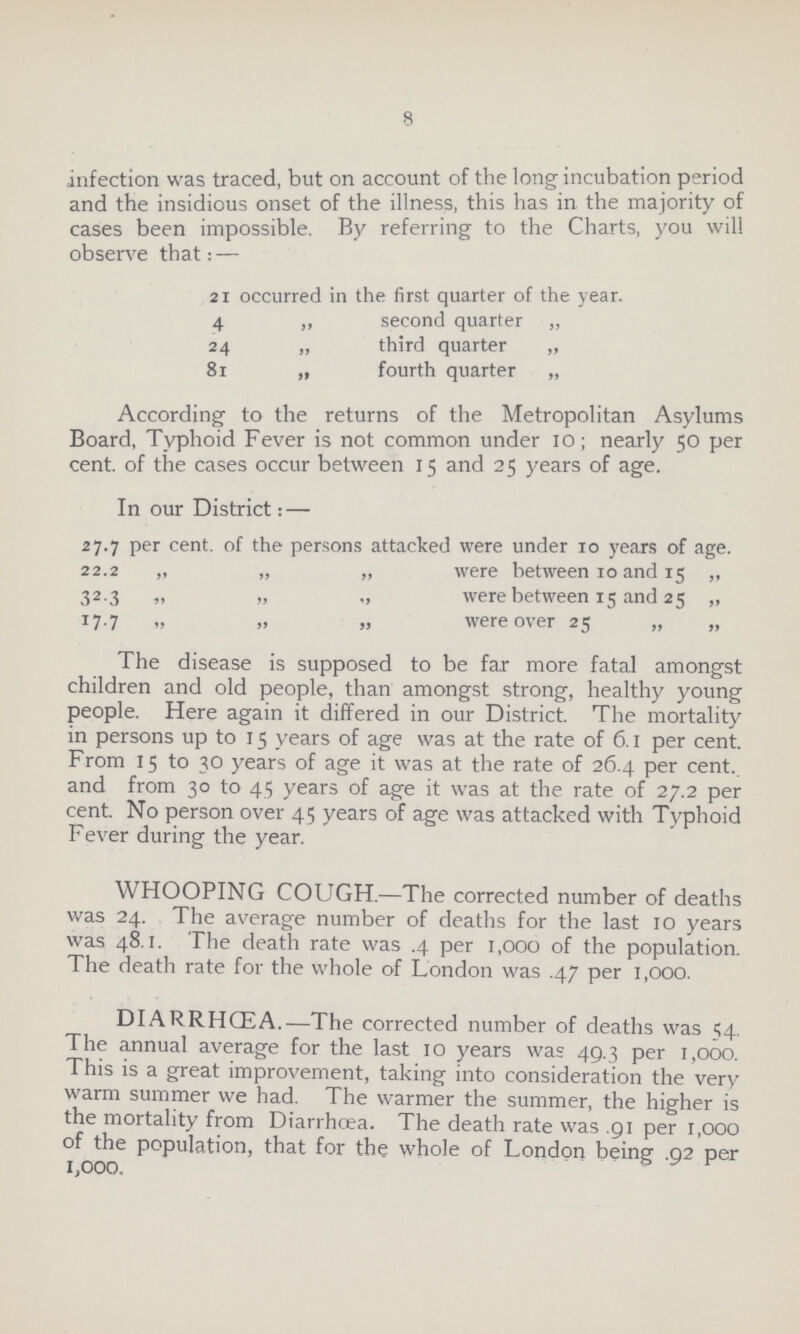 8 infection was traced, but on account of the long incubation period and the insidious onset of the illness, this has in the majority of cases been impossible. By referring to the Charts, you will observe that: — 21 occurred in the first quarter of the year. 4 „ second quarter „ 24 „ third quarter „ 81 „ fourth quarter „ According to the returns of the Metropolitan Asylums Board, Typhoid Fever is not common under 10; nearly 50 per cent, of the cases occur between 15 and 25 years of age. In our District: — 27.7 per cent, of the persons attacked were under 10 years of age. 22.2 „ „ ,, were between 10 and 15 „ 32.3 „ „ „ were between 15 and 25 „ 17.7 „ „ were over 25 „ „ The disease is supposed to be far more fatal amongst children and old people, than amongst strong, healthy young people. Here again it differed in our District. The mortality in persons up to 15 years of age was at the rate of 6.1 per cent. From 15 to 30 years of age it was at the rate of 26.4 per cent, and from 30 to 45 years of age it was at the rate of 27.2 per cent. No person over 45 years of age was attacked with Typhoid Fever during the year. WHOOPING COUGH.— The corrected number of deaths was 24. The average number of deaths for the last 10 years was 48.1. The death rate was .4 per 1,000 of the population. The death rate for the whole of London was .47 per 1,000. DIARRHCEA.— The corrected number of deaths was 54. The annual average for the last 10 years was 49.3 per 1,000. This is a great improvement, taking into consideration the very warm summer we had. The warmer the summer, the higher is the mortality from Diarrhoea. The death rate was .91 per 1,000 of the population, that for the whole of London being .92 per 1,000,