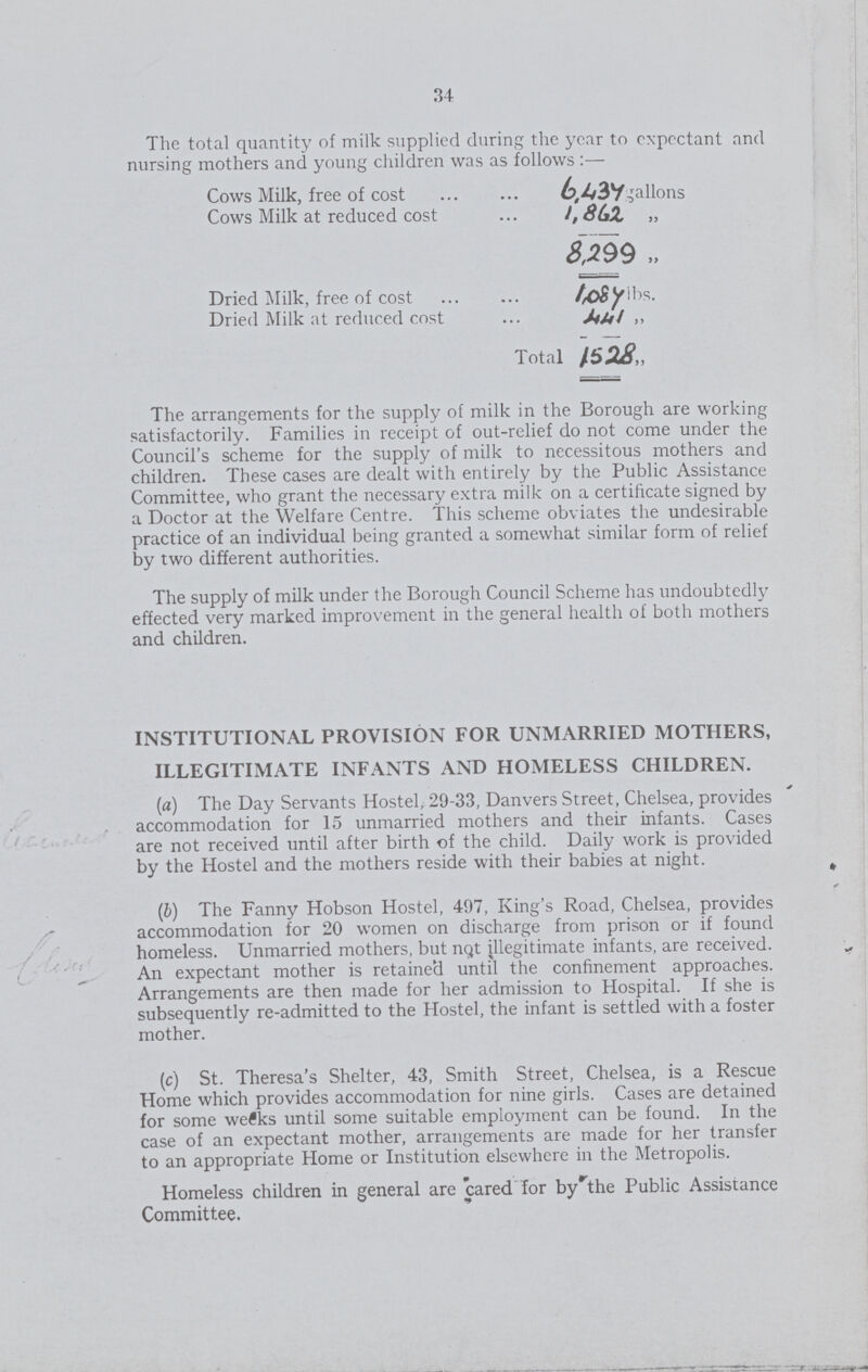 34 The total quantity of milk supplied during the year to expectant and nursing mothers and young children was as follows:— Cows Milk, free of cost 6,424 gallons Cows Milk at reduced cost 1,862„ 8,299„ Dried Milk, free of cost 1,084lbs. Dried Milk at reduced cost 441„ Total 1528„ The arrangements for the supply of milk in the Borough are working satisfactorily. Families in receipt of out-relief do not come under the Council's scheme for the supply of milk to necessitous mothers and children. These cases are dealt with entirely by the Public Assistance Committee, who grant the necessary extra milk on a certificate signed by a Doctor at the Welfare Centre. This scheme obviates the undesirable practice of an individual being granted a somewhat similar form of relief by two different authorities. The supply of milk under the Borough Council Scheme has undoubtedly effected very marked improvement in the general health of both mothers and children. INSTITUTIONAL PROVISION FOR UNMARRIED MOTHERS, ILLEGITIMATE INFANTS AND HOMELESS CHILDREN. (a) The Day Servants Hostel, 29-33, Danvers Street, Chelsea, provides accommodation for 15 unmarried mothers and their infants. Cases are not received until after birth of the child. Daily work is provided by the Hostel and the mothers reside with their babies at night. (b) The Fanny Hobson Hostel, 497, King's Road, Chelsea, provides accommodation for 20 women on discharge from prison or if found homeless. Unmarried mothers, but not illegitimate infants, are received. An expectant mother is retained until the confinement approaches. Arrangements are then made for her admission to Hospital. If she is subsequently re-admitted to the Hostel, the infant is settled with a foster mother. (c) St. Theresa's Shelter, 43, Smith Street, Chelsea, is a Rescue Home which provides accommodation for nine girls. Cases are detained for some weeks until some suitable employment can be found. In the case of an expectant mother, arrangements are made for her transfer to an appropriate Home or Institution elsewhere in the Metropolis. Homeless children in general are cared for by the Public Assistance Committee.