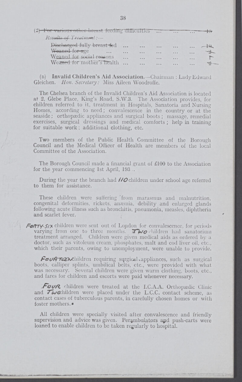 (b) Invalid Children's Aid Association.—Chairman: Lady Edward Gleichen. Hon. Secretary: Miss Aileen Woodroffe. The Chelsea branch of the Invalid Children's Aid Association is located at 2, Glebe Place, King's Road, S.W.3. The Association provides, for children referred to it, treatment in Hospitals, Sanatoria and Nursing Homes, according to need; convalescence in the country or at the seaside; orthopædic appliances and surgical boots; massage, remedial exercises, surgical dressings and medical comforts; help in training for suitable work; additional clothing, etc. Two members of the Public Health Committee of the Borough Council and the Medical Officer of Health are members of the local Committee of the Association. The Borough Council made a financial grant of £100 to the Association for the year commencing 1st April, 193 During the year the branch had 110 children under school age referred to them for assistance. These children were suffering from marasmus and malnutrition, congenital deformities, rickets, anaemia, debility and enlarged glands following acute illness such as bronchitis, pneumonia, measles, diphtheria and scarlet fever. Forty-six children were sent out of London for convalescence, for periods varying from one to three months. Two children had sanatorium treatment arranged. Children were given medical aids as ordered by a doctor, such as vitoleum cream, phosphates, malt and cod liver oil, etc., which their parents, owing to unemployment, were unable to provide. Fourteen requiring surgical appliances, such as surgical boots, calliper splints, umbilical belts, etc., were provided with what was necessary. Several children were given warm clothing, boots, etc., and fares for children and escorts were paid whenever necessary. Four children were treated at the I.C.A.A. Orthopaedic Clinic and Two children were placed under the L.C.C. contact scheme, as contact cases of tuberculous parents, in carefully chosen homes or with foster mothers. All children were specially visited after convalescence and friendly supervision and advice was given. Perambulators and push-carts were loaned to enable children to be taken regularly to hospital. 38