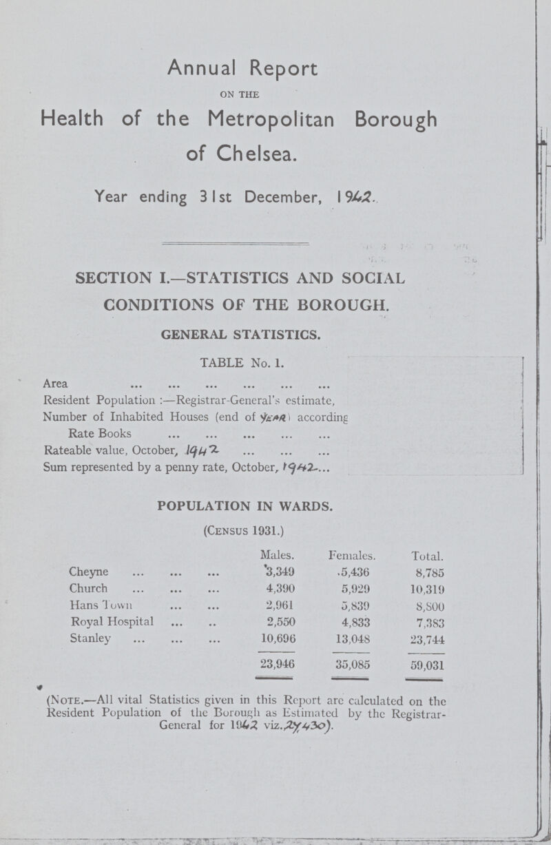 Annual Report on the Health of the Metropolitan Borough of Chelsea. Year ending 31st December, 1942. SECTION I.—STATISTICS AND SOCIAL CONDITIONS OF THE BOROUGH. GENERAL STATISTICS. TABLE No. 1. Area Resident Population :—Registrar-General's estimate. Number of Inhabited Houses (end of according Rate Books Rateable value, October, 1942 Sum represented by a penny rate, October, 1942 POPULATION IN WARDS. (Census 1931.) Males. Females. Total. Cheyne 3,349 .5,436 8,785 Church 4,390 5,929 10,319 Hans Town 2,961 5,839 8,800 Royal Hospital 2,550 4,833 7,383 Stanley 10,696 13,048 23,744 23,946 35,085 59,031 (Note.—All vital Statistics given in this Report arc calculated on the Resident Population of the Borough as Estimated by the Registrar General for