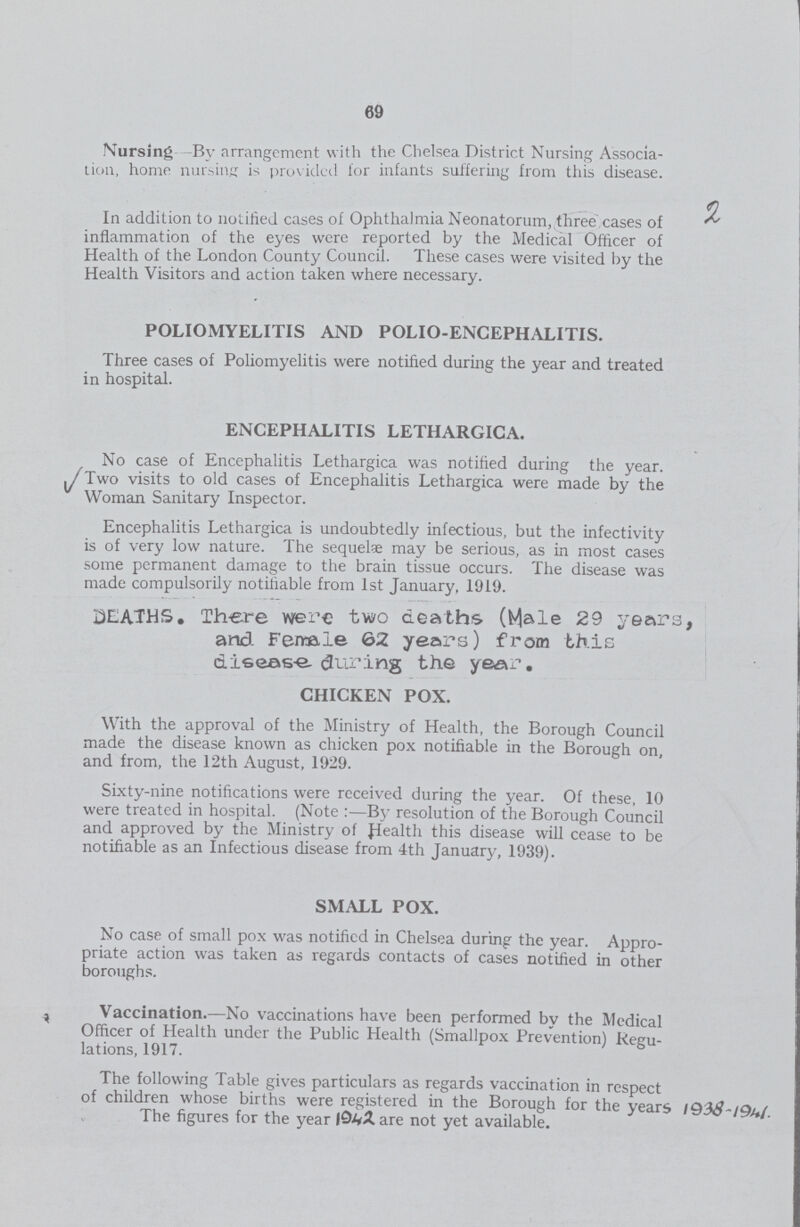 69 Nursing -By arrangement with the Chelsea District Nursing Associa tion, home nursing is provided for infants suffering from this disease. In addition to notified cases of Ophthalmia Neonatorum, three cases of inflammation of the eyes were reported by the Medical Officer of Health of the London County Council. These cases were visited by the Health Visitors and action taken where necessary. POLIOMYELITIS AND POLIO-ENCEPHALITIS. Three cases of Poliomyelitis were notified during the year and treated in hospital. ENCEPHALITIS LETHARGICA. No case of Encephalitis Lethargica was notified during the year. Two visits to old cases of Encephalitis Lethargica were made by the Woman Sanitary Inspector. Encephalitis Lethargica is undoubtedly infectious, but the infectivity is of very low nature. The sequelae may be serious, as in most cases some permanent damage to the brain tissue occurs. The disease was made compulsorily notifiable from 1st January, 1919. DEATHS. There were two deaths (Male 29 years, and Female 62 years) from this disease. during the year. CHICKEN POX. With the approval of the Ministry of Health, the Borough Council made the disease known as chicken pox notifiable in the Borough on, and from, the 12th August, 1929. Sixty-nine notifications were received during the year. Of these, 10 were treated in hospital. (Note By resolution of the Borough Council and approved by the Ministry of Health this disease will cease to be notifiable as an Infectious disease from 4th January, 1939). SMALL POX. No case of small pox was notified in Chelsea during the year. Appro priate action was taken as regards contacts of cases notified in other boroughs. Vaccination.—No vaccinations have been performed by the Medical Officer of Health under the Public Health (Smallpox Prevention) Regu lations, 1917. The following Table gives particulars as regards vaccination in respect of children whose births were registered in the Borough for the years The figures for the year are not yet available.