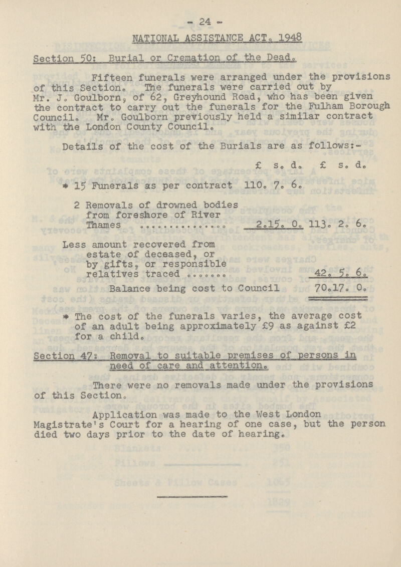 24 NATIONAL ASSISTANCE ACT. 1948 Section 50: Burial or Cremation of the Dead. Fifteen funerals were arranged under the provisions of this Section. The funerals were carried out by Mr. J. Goulborn, of 62, Greyhound Road, who has been given the contract to carry out the funerals for the Fulham Borough Council. Mr. Goulborn previously held a similar contract with the London County Council. Details of the cost of the Burials are as follows £ S. d. £ s. d. * 15 Funerals as per contract 110. 7. 6. 2 Removals of drowned bodies from foreshore of River Thames 2. 15. 0. 113. 2. 6. Less amount recovered from estate of deceased, or by gifts, or responsible relatives traced 42. 5. 6. Balance being cost to Council 70. 17. 0. * The cost of the funerals varies, the average cost of an adult being approximately £9 as against £2 for a child. Section 47. Removal to suitable premises of persons in need of care and attention. There were no removals made under the provisions of this Section. Application was made to the West London Magistrate's Court for a hearing of one case, but the person died two days prior to the date of hearing.