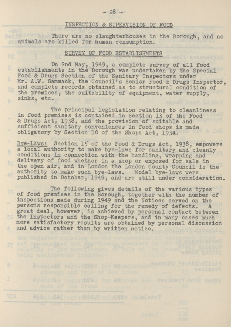 28 INSPECTION & SUPERVISION OF FOOD There are no slaughterhouses in the Borough, and no animals are killed for human consumption. SURVEY OF FOOD ESTABLISHMENTS On 2nd May, 1949, a complete survey of all food establishments in the Borough was undertaken by the Special Food & Drugs Section of the Sanitary Inspectors under Mr. A.W. Gammack, the Council's Senior Food & Drugs Inspector, and complete records obtained as to structural condition of the premises, the suitability of equipment, water supply, sinks, etc. The principal legislation relating to cleanliness in food premises is contained in Section 13 of the Food & Drugs Act, 1938, and the provision of suitable and sufficient sanitary conveniences in food shops is made obligatory by Section 10 of the Shops Act, 1934. Bye-Laws: Section 15 of the Food & Drugs Act, 1938, empowers a local authority to make bye-laws for sanitary and cleanly conditions in connection with the handling, wrapping and delivery of food whether in a shop or exposed for sale in the open air, and in London the London County Council is the authority to make such bye-laws. Model bye-laws were published in October, 1949, and are still under consideration. The following gives details of the various types of food premises in the Borough, together with the number of inspections made during 1949 and the Notices served on the persons responsible calling for the remedy of defects. A great deal, however, is achieved by personal contact between the Inspectors and the Shop-Keepers, and in many cases much more satisfactory results are obtained by personal discussion and advice rather than by written notice.