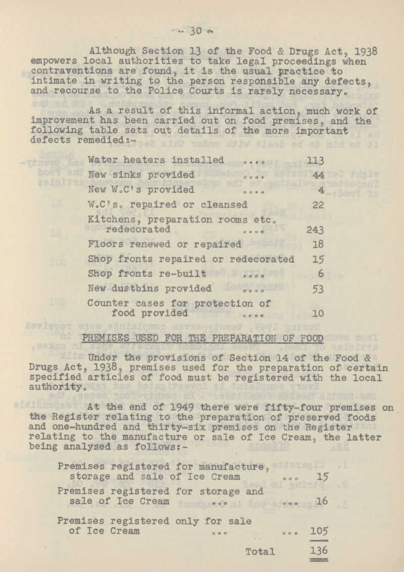 30 Although Section 13 of the Food & Drugs Act, 1938 empowers local authorities to take legal proceedings when contraventions are found, it is the usual practice to intimate in writing to the person responsible any defects, and recourse to the Police Courts is rarely necessary. As a result of this informal action, much work of improvement has been carried out on food premises, and the following table sets out details of the more important defects remedied:- Water heaters installed 113 New sinks provided 44 New W.C's provided 4 W.C's. repaired or cleansed 22 Kitchens, preparation rooms etc. redecorated 243 Floors renewed or repaired 18 Shop fronts repaired or redecorated 15 Shop fronts re-built 6 New dustbins provided 53 Counter cases for protection of food provided 10 PREMISES USED FOR THE PREPARATION OF FOOD Under the provisions of Section 14 of the Food & Drugs Act, 1938, premises used for the preparation of certain specified articles of food must he registered with the local authority. At the end of 1949 there were fifty-four premises on the Register relating to the preparation of preserved foods and one-hundred and thirty-six premises on the Register relating to the manufacture or sale of Ice Cream, the latter being analysed as follows:- Premises registered for manufacture, storage and sale of Ice Cream 15 Premises registered for storage and sale of Ice Cream 16 Premises registered only for sale of Ice Cream 105 Total 136