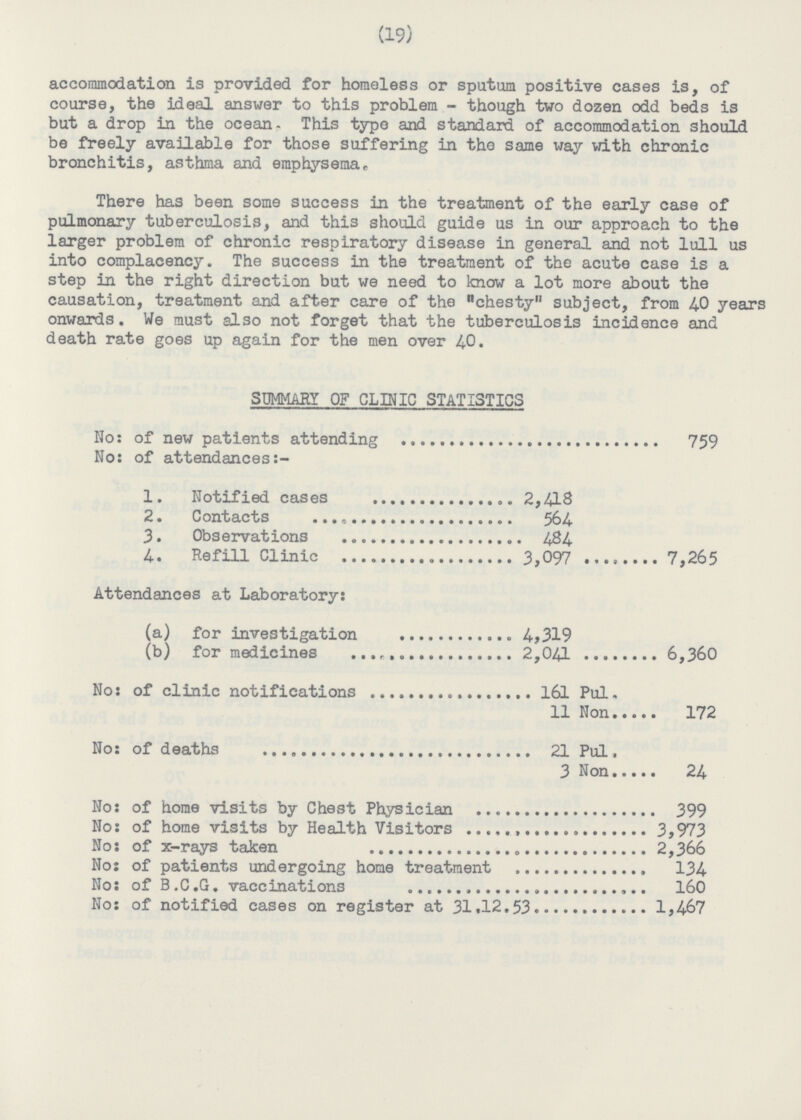 (19) accommodation is provided for homeless or sputum positive cases is, of course, the ideal answer to this problem - though two dozen odd beds is but a drop in the ocean. This type and standard of accommodation should be freely available for those suffering in the same way with chronic bronchitis, asthma and emphysema. There has been some success in the treatment of the early case of pulmonary tuberculosis, and this should guide us in our approach to the larger problem of chronic respiratory disease in general and not lull us into complacency. The success in the treatment of the acute case is a step in the right direction but we need to know a lot more about the causation, treatment and after care of the chesty subject, from 40 years onwards. We must also not forget that the tuberculosis incidence and death rate goes up again for the men over 40. SUMMARY OF CLINIC STATISTICS No: of new patients attending 759 No: of attendances:- 1. Notified cases 2,418 2. Contacts 564 3. Observations 484 4. Refill Clinic 3,097 7,265 Attendances at Laboratory: (a) for investigation 4,319 (b) for medicines 2,041 6,360 No: of clinic notifications 161 Pul. 11 Non 172 No: of deaths 21 Pul, 3 Non 24 No: of home visits by Chest Physician 399 No: of home visits by Health Visitors 3,973 No: of x-rays taken 2,366 No: of patients undergoing home treatment 134 No: of B.C.G. vaccinations 160 No: of notified cases on register at 31.12.53 1,467