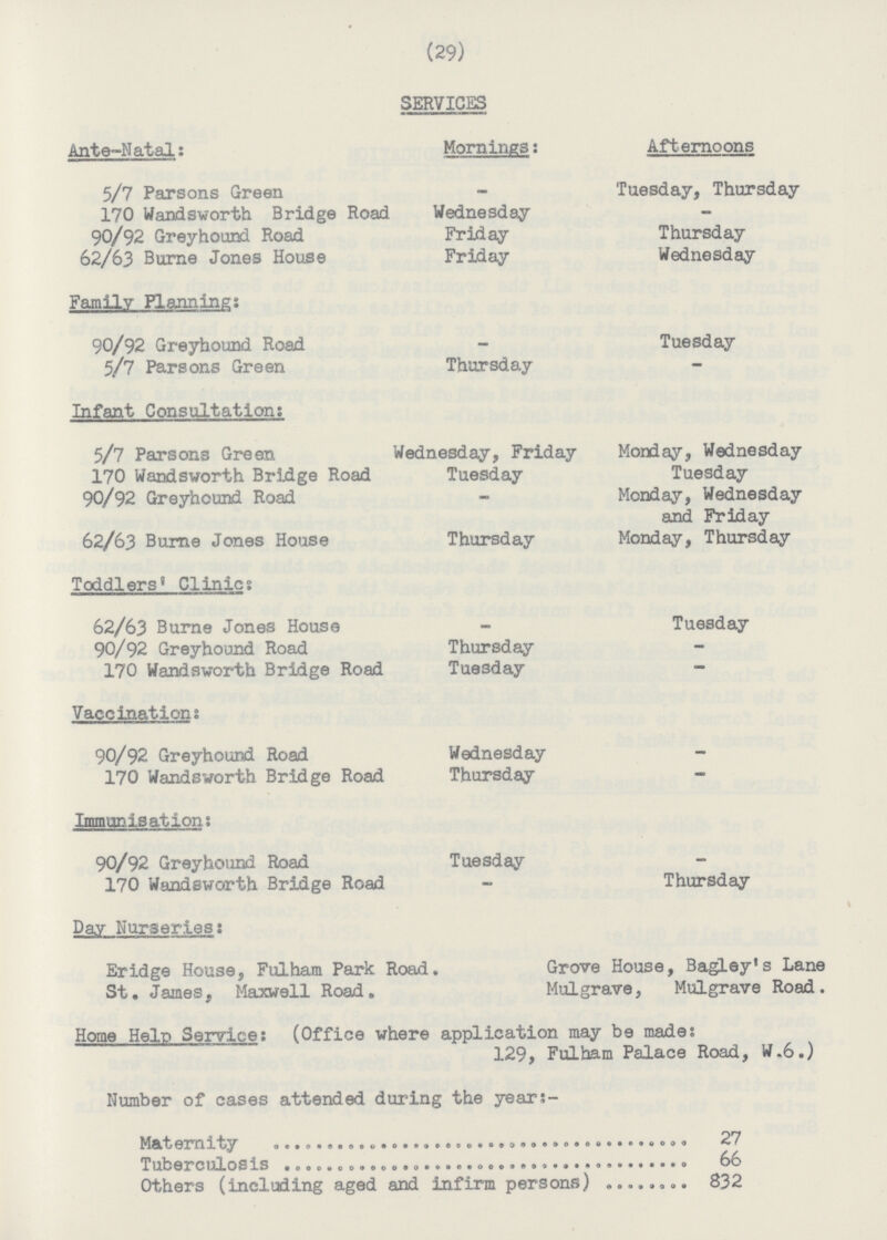 (29) SERVICES Ante-Natal: Mornings: Afternoons 5/7 Parsons Green — Tuesday, Thursday 170 Wandsworth Bridge Road Wednesday - 90/92 Greyhound Road Friday Thursday 62/63 Burne Jones House Friday Wednesday Family Planning: 90/92 Greyhound Road — Tuesday 5/7 Parsons Green Thursday — Infant Consultation: 5/7 Parsons Green Wednesday, Friday Monday, Wednesday 170 Wandsworth Bridge Road Tuesday Tuesday 90/92 Greyhound Road Monday, Wednesday and Friday 62/63 Burne Jones House Thursday Monday, Thursday Toddlers' Clinic: 62/63 Burne Jones House Tuesday 90/92 Greyhound Road Thursday — 170 Wandsworth Bridge Road Tuesday — Vaccination: 90/92 Greyhound Road Wednesday — 170 Wandsworth Bridge Road Thursday — Immunisation: 90/92 Greyhound Road Tuesday — 170 Wandsworth Bridge Road — Thursday Day Nurseries: Eridge House, Fulham Park Road. Grove House, Bagley's Lane St. Jaines, Maxwell Road. Mulgrave, Mulgrave Road. Home Help Service; (Office where application may be made: 129, Fulham Palace Road, W.6.) Number of cases attended during the years- Maternity 27 Tuberculosis 66 Others (including aged and infirm persons) 832