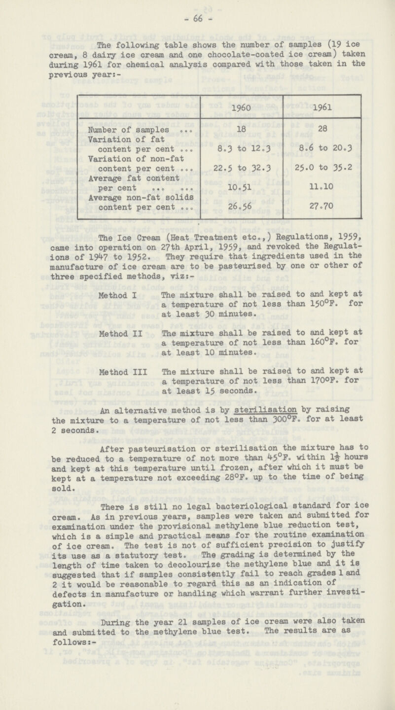 - 66 - The following table shows the number of samples (19 ice cream, 8 dairy ice cream and one chocolate-coated ice cream) take during 1961 for chemical analysis compared with those taken in th previous year:- 1960 1961 Number of samples 18 28 Variation of fat content per cent 8.3 to 12.3 8.6 to 20.3 Variation of non-fat content per cent 22.5 to 32.3 25.0 to 35.2 Average fat content per cent 10.51 11.10 Average non-fat solids content per cent 26.56 27.70 The Ice Cream (Heat Treatment etc.,) Regulations, 1959, came into operation on 27th April, 1959, and. revoked the Regulat ions of 1947 to 1952. They require that ingredients used in the manufacture of ice cream are to be pasteurised by one or other of three specified methods, viz:- Method I The mixture shall be raised to and kept at a temperature of not less than 150°P. for at least 30 minutes. Method II The mixture shall be raised to and kept at a temperature of not less than 160°F. for at least 10 minutes. Method III The mixture shall be raised to and kept at a temperature of not less than 170°F. for at least 15 seconds. An alternative method is by sterilisation by raising the mixture to a temperature of not less than 300°P. for at least 2 seconds. After pasteurisation or sterilisation the mixture has to be reduced to a temperature of not more than 45°F. within 1½ hours and kept at this temperature until frozen, after which it must be kept at a temperature not exceeding 28°P. up to the time of being sold. There is still no legal bacteriological standard for ice cream. As in previous years, samples were taken and submitted for examination under the provisional methylene blue reduction test, which is a simple and practical means for the routine examination of ice cream. The test is not of sufficient precision to justify its use as a statutory test. The grading is determined by the length of time taken to decolourize the methylene blue and it is suggested that if samples consistently fail to reach grades 1 and 2 it would be reasonable to regard this as an indication of defects in manufacture or handling which warrant further investi gation. During the year 21 samples of ice cream were also taken and submitted to the methylene blue test. The results are as follows:-