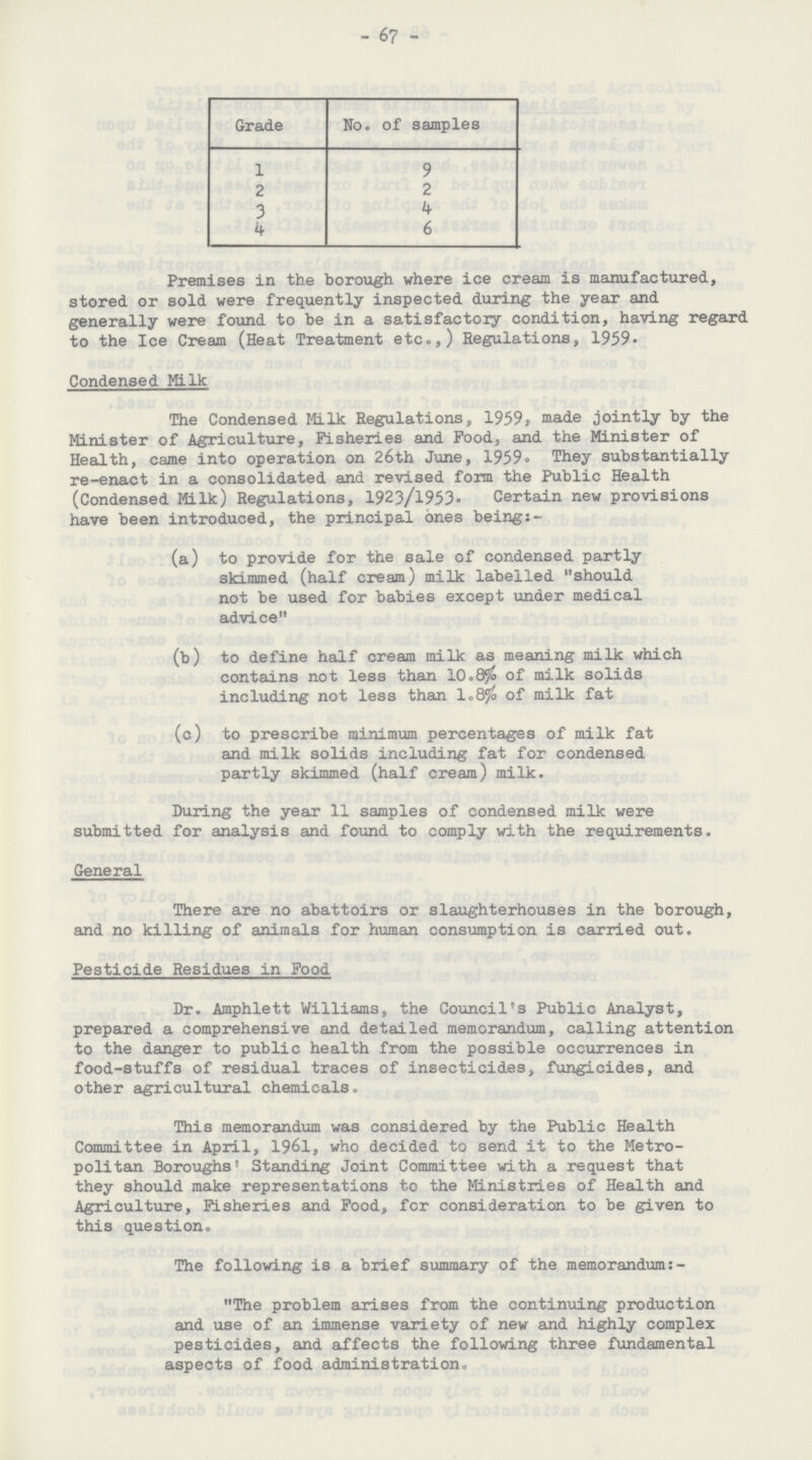 - 67 - Grade No. of samples 1 9 2 2 3 4 4 6 Premises in the borough where ice cream is manufactured, stored or sold were frequently inspected during the year and generally were found to be in a satisfactory condition, having regard to the Ice Cream (Heat Treatment etc.,) Regulations, 1959• Condensed Milk The Condensed Milk Regulations, 1959, made jointly by the Minister of Agriculture, Fisheries and Pood, and the Minister of Health, came into operation on 26th June, 1959. They substantially re-enact in a consolidated and revised form the Public Health (Condensed Milk) Regulations, 1923/1953. Certain new provisions have been introduced, the principal ones being:- (a) to provide for the sale of condensed partly skimmed (half cream) milk labelled should not be used for babies except under medical advice (b) to define half cream milk as meaning milk which contains not less than 10.8% of milk solids including not less than 1.8% of milk fat (c) to prescribe minimum percentages of milk fat and milk solids including fat for condensed partly skimmed (half cream) milk. During the year 11 samples of condensed milk were submitted for analysis and found to comply with the requirements. General There are no abattoirs or slaughterhouses in the borough, and no killing of animals for human consumption is carried out. Pesticide Residues in Food Dr. Amphlett Williams, the Council's Public Analyst, prepared a comprehensive and detailed memorandum, calling attention to the danger to public health from the possible occurrences in food-stuffs of residual traces of insecticides, fungicides, and other agricultural chemicals. This memorandum was considered by the Public Health Committee in April, 1961, who decided to send it to the Metro politan Boroughs' Standing Joint Committee with a request that they should make representations to the Ministries of Health and Agriculture, Fisheries and Food, fcr consideration to be given to this question. The following is a brief summary of the memorandum:- The problem arises from the continuing production and use of an immense variety of new and highly complex pesticides, and affects the following three fundamental aspects of food administration.