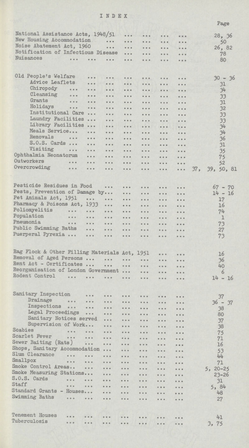 INDEX Page National Assistance Acts, 1948/51 28, 36 New Housing Accommodation 50 Noise Abatement Act, 1960 26, 82 Notification of Infectious Disease 78 Nuisances 80 Old People's Welfare 30-36 Advice Leaflets 31 Chiropody 34 Cleansing 33 Grants 31 Holidays 32 Institutional Care 33 Laundry Facilities 33 Library Facilities 34 Meals Service 34 Removals 36 S.O. S. Cards 31 Visiting 35 Ophthalmia Neonatorum 75 Outworkers 52 Overcrowding 37, 39, 50, 81 Pesticide Residues in Food 67-70 Pests, Prevention of Damage by 14-16 Pet Animals Act,1951 17 Pharmacy & Poisons Act, 1933 16 Poliomyelitis 74 Population 1 Pneumonia 73 Public Swimming Baths 27 Puerperal Pyrexia 73 Rag Flock & Other Filling Materials Act, 1951 16 Removal of Aged Persons 36 Rent Act - Certificates 40 Reorganisation of London Government 6 Rodent Control 14-16 Sanitary Inspection 37 Drainage 36—37 Inspections 38 Legal Proceedings 80 Sanitary Notices served 37 Supervision of Work 38 Scabies 75 Scarlet Fever 71 Sewer Baiting (Rats) 16 Shops, Sanitary Accommodation 53 Slum Clearance 44 Smallpox 71 Smoke Control Areas 5, 20-25 Smoke Measuring Stations 23-26 S.0.S. Cards 31 Staff 5, 84 Standard Grants - Houses 48 Swimming Baths 27 Tenement Houses 41 Tuberculosis 3, 75