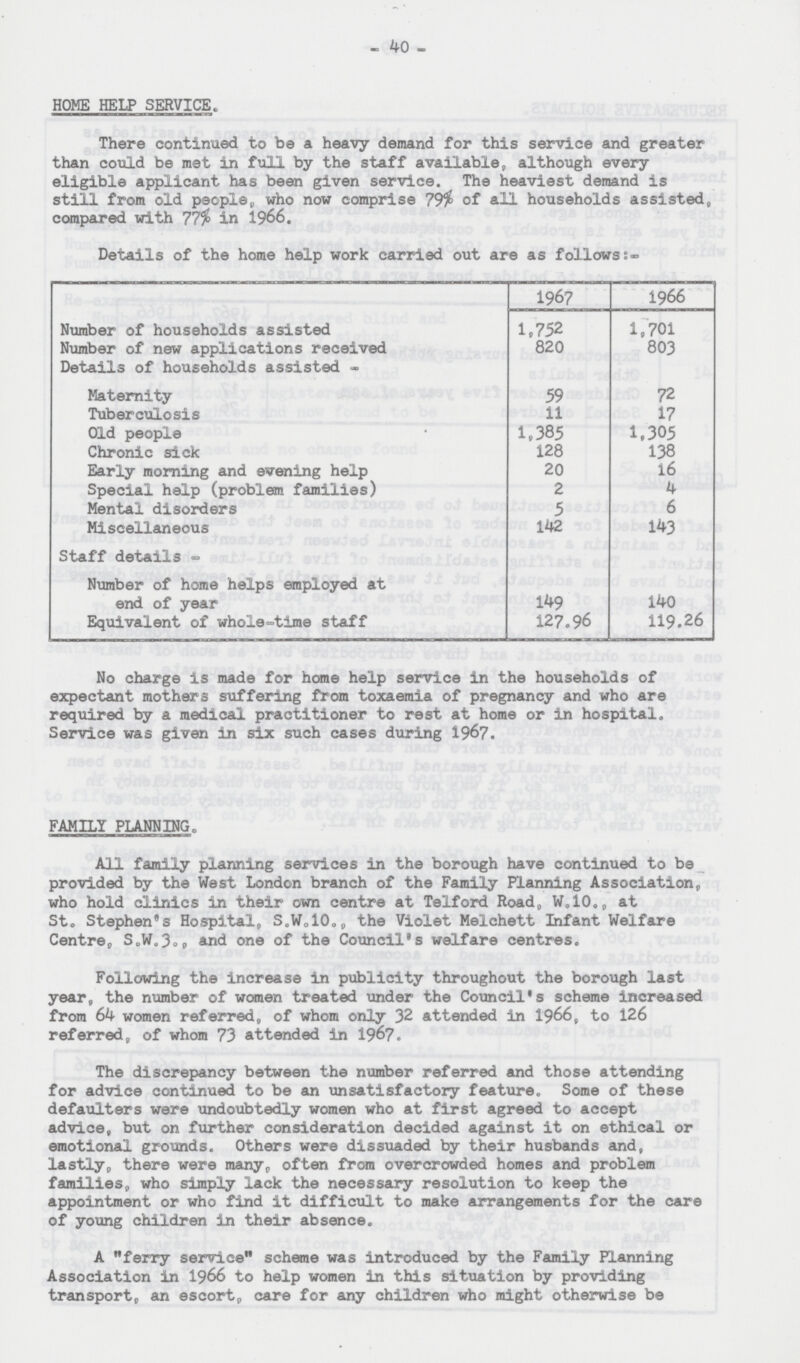 - 40 - HOME HELP SERVICE. There continued to be a heavy demand for this service and greater than could be met in full by the staff available, although every eligible applicant has been given service. The heaviest demand is still from old people,, who now comprise 79% of all households assisted, compared with 77% in 1966. Details of the home help work carried out are as follows:- 1967 1966 Number of households assisted 1,752 1,701 Number of new applications received 820 803 Details of households assisted - Maternity 59 72 Tuberculosis 11 17 Old people 1,385 1,305 Chronic sick 128 138 Early morning and evening help 20 16 Special help (problem families) 2 4 Mental disorders 5 6 Miscellaneous 142 143 Staff details - Number of home helps employed at end of year 149 140 Equivalent of whole-time staff 127.96 119.26 No charge is made for home help service in the households of expectant mothers suffering from toxaemia of pregnancy and who are required by a medical practitioner to rest at home or in hospital. Service was given in six such cases during 1967. FAMILY PLANNING. All family planning services in the borough have continued to be provided by the West London branch of the Family Planning Association, who hold clinics in their own centre at Telford Road, W.10., at St. Stephen's Hospital, S.W.l0., the Violet Melchett Infant Welfare Centre, S.W.3., and one of the Council's welfare centres. Following the increase in publicity throughout the borough last year, the number of women treated under the Council's scheme increased from 64 women referred, of whom only 32 attended in 1966, to 126 referred, of whom 73 attended in 1967. The discrepancy between the number referred and those attending for advice continued to be an unsatisfactory feature,, Some of these defaulters were undoubtedly women who at first agreed to accept advice, but on further consideration decided against it on ethical or emotional grounds. Others were dissuaded by their husbands and, lastly, there were many, often from overcrowded homes and problem families, who simply lack the necessary resolution to keep the appointment or who find it difficult to make arrangements for the care of young children in their absence. A ferry service scheme was introduced by the Family Planning Association in 1966 to help women in this situation by providing transport, an escort, care for any children who might otherwise be