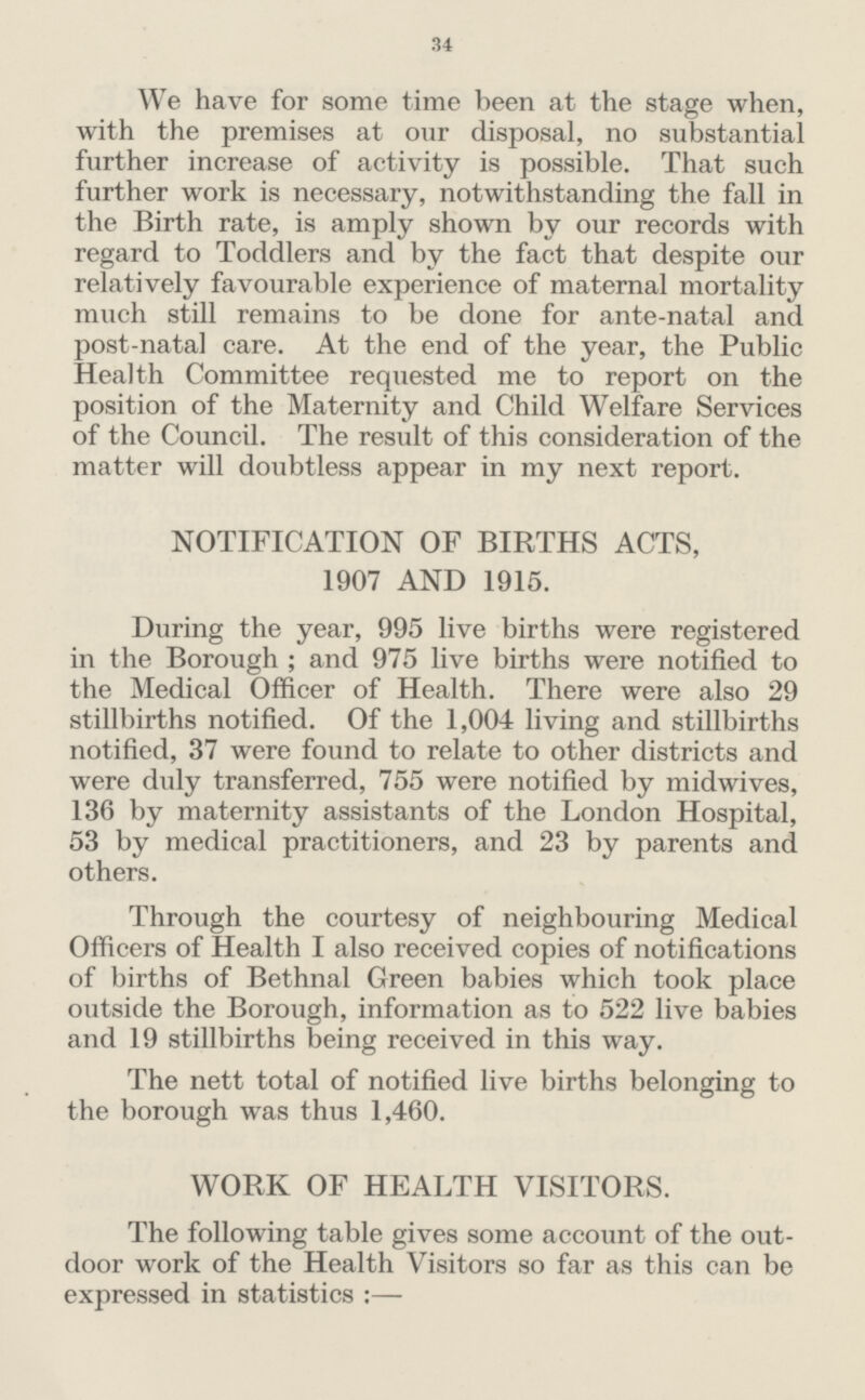 34 We have for some time been at the stage when, with the premises at our disposal, no substantial further increase of activity is possible. That such further work is necessary, notwithstanding the fall in the Birth rate, is amply shown by our records with regard to Toddlers and by the fact that despite our relatively favourable experience of maternal mortality much still remains to be done for ante-natal and post-natal care. At the end of the year, the Public Health Committee requested me to report on the position of the Maternity and Child Welfare Services of the Council. The result of this consideration of the matter will doubtless appear in my next report. NOTIFICATION OF BIRTHS ACTS, 1907 AND 1915. During the year, 995 live births were registered in the Borough; and 975 live births were notified to the Medical Officer of Health. There were also 29 stillbirths notified. Of the 1,004 living and stillbirths notified, 37 were found to relate to other districts and were duly transferred, 755 were notified by midwives, 136 by maternity assistants of the London Hospital, 53 by medical practitioners, and 23 by parents and others. Through the courtesy of neighbouring Medical Officers of Health I also received copies of notifications of births of Bethnal Green babies which took place outside the Borough, information as to 522 live babies and 19 stillbirths being received in this way. The nett total of notified live births belonging to the borough was thus 1,460. WORK OF HEALTH VISITORS. The following table gives some account of the out door work of the Health Visitors so far as this can be expressed in statistics:—