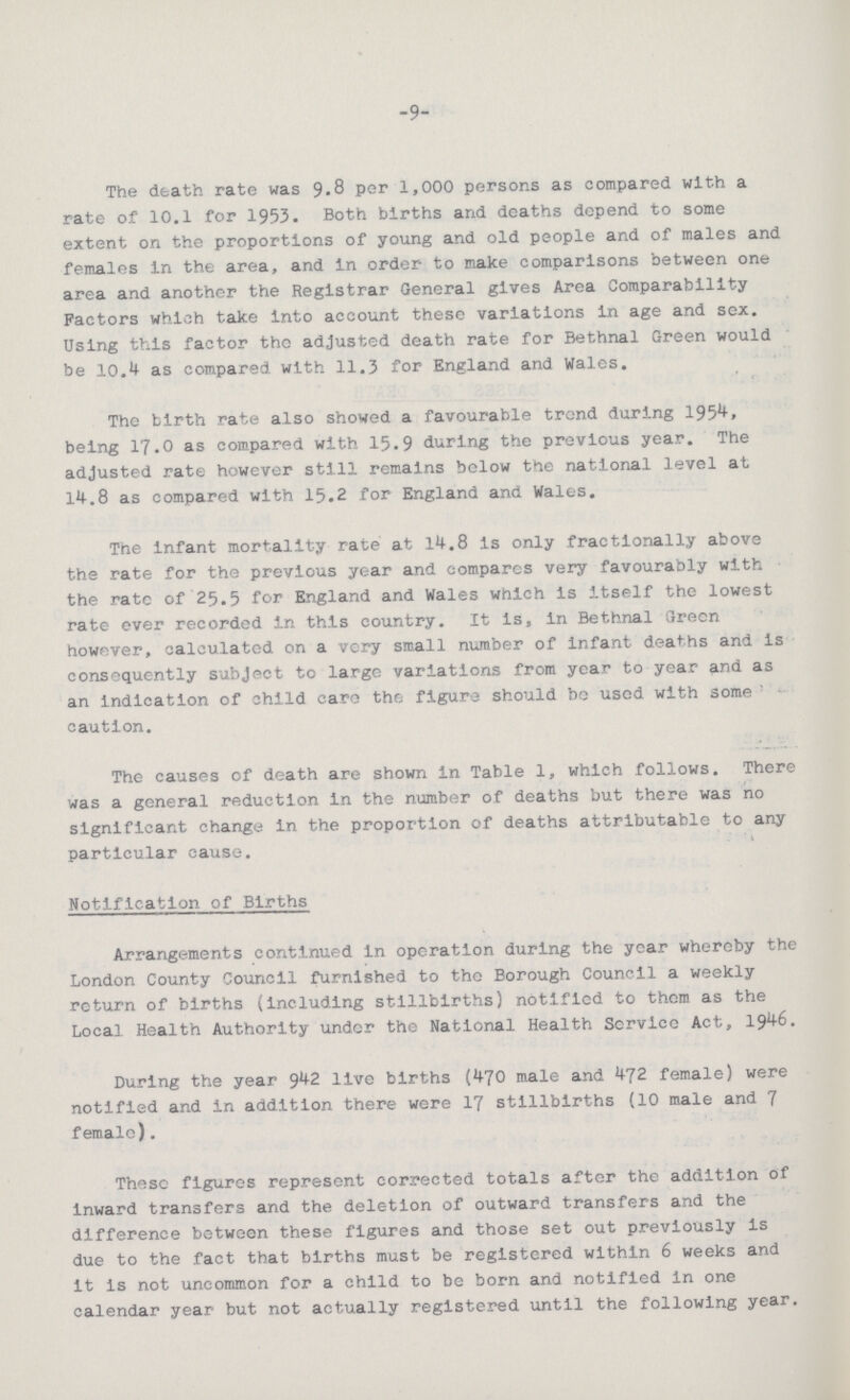 -9- The death rate was 9.8 per 1,000 persons as compared with a rate of 10.1 for 1953. Both births and deaths depend to some extent on the proportions of young and old people and of males and females in the area, and in order to make comparisons between one area and another the Registrar General gives Area Comparability Factors which take into account these variations in age and sex. Using this factor the adjusted death rate for Bethnal Green would be 10.4 as compared with 11.3 for England and Wales. The birth rate also showed a favourable trend during 1954, being 17.0 as compared with 15.9 during the previous year. The adjusted rate however still remains below the national level at 14.8 as compared with 15.2 for England and Wales. The infant mortality rate at 14.8 is only fractionally above the rate for the previous year and compares very favourably with the rate of 25.5 for England and Wales which is itself the lowest rate ever recorded in this country. It is, in Bethnal Green however, calculated on a very small number of infant deaths and is consequently subject to large variations from year to year and as an indication of child care the figure should bo used with some caution. The causes of death are shown in Table 1, which follows. There was a general reduction in the number of deaths but there was no significant change in the proportion of deaths attributable to any particular cause. Notification of Births Arrangements continued in operation during the year whereby the London County Council furnished to the Borough Council a weekly return of births (including stillbirths) notified to them as the Local Health Authority under the National Health Service Act, 1946. During the year 942 live births (470 male and 472 female) were notified and in addition there were 17 stillbirths (10 male and 7 female). These figures represent corrected totals after the addition of inward transfers and the deletion of outward transfers and the difference between these figures and those set out previously is due to the fact that births must be registered within 6 weeks and it is not uncommon for a child to be born and notified in one calendar year but not actually registered until the following year.