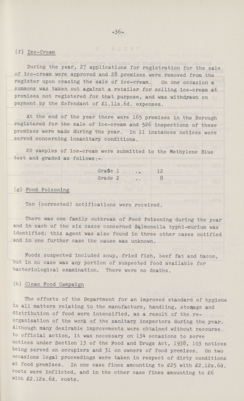 -36- (f) Ice-Cream During the year, 27 applications for registration for the sale of ice-cream were approved and 28 premises were removed from the register upon ceasing the sale of ice-cream. On one occasion a summons was taken out against a retailer for selling ice-cream at premises not registered for that purpose, and was withdrawn on payment by the defendant of £l.lls.6d. expenses. At the end of the year there were 165 premises in the Borough registered for the sale of ice-cream and 526 inspections of these premises were made during the year. In 11 instances notices were served concerning insanitary conditions. 20 samples of ice-cream were submitted to the Methylene Blue test and graded as follows:-. Grade 1 12 Grade 2 8 (g) Food Poisoning Ten (corrected) notifications were received. There was one family outbreak of Food Poisoning during the year and in each of the six cases concerned Salmonella typhi-murium was identified: this agent was also found in three other cases notified and in one further case the cause was unknown. Foods suspected included soup, fried fish, beef fat and bacon, but in no case was any portion of suspected food available for bacteriological examination. There were no deaths. (h) Clean Food Campaign The efforts of the Department for an improved standard of hygiene in all matters relating to the manufacture, handling, storage and distribution of food were intensified, as a result of the re organisation of the work of the sanitary inspectors during the year. Although many desirable improvements were obtained without recourse to official action, it was necessary on 134 occasions to serve notices under Section 13 of the Food and Drugs Act, 1938, 103 notices being served on occupiers and 31 on owners of food premises. On two occasions legal proceedings were taken in respect of dirty conditions at food premises. In one case fines amounting to £25 with £2.12s.6d. costs were inflicted, and in the other case fines amounting to £6 with £2.12s.6d. costs.