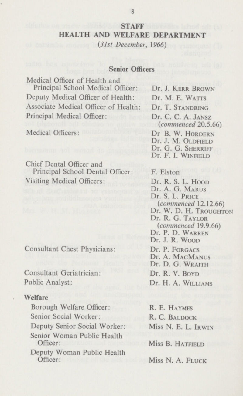 8 STAFF HEALTH AND WELFARE DEPARTMENT (31st December, 1966) Senior Officers Medical Officer of Health and Principal School Medical Officer: Dr. J. Kerr Brown Deputy Medical Officer of Health: Dr. M. E. Watts Associate Medical Officer of Health: Dr. T. Standring Principal Medical Officer : Dr. C. C. A. Jansz (commenced 20.5.66) Medical Officers: Dr B. W. Hordern Dr. J. M. Oldfield Dr. G. G. Sherriff Dr. F. I. Winfield Chief Dental Officer and Principal School Dental Officer: F. Elston Visiting Medical Officers: Dr. R. S. L. Hood Dr. A. G. Marus Dr. S. L. Price (commenced 12.12.66) Dr. W. D. H. Troughton Dr. R. G. Taylor (commenced 19.9.66) Dr. P. D. Warren Dr. J. R. Wood Consultant Chest Physicians: Dr. P. Forgacs Dr. A. MacManus Dr. D. G. Wraith Consultant Geriatrician: Dr. R. V. Boyd Public Analyst: Dr. H. A. Williams Welfare Borough Welfare Officer: R. E. Haymes Senior Social Worker: R. C. Baldock Deputy Senior Social Worker: Miss N. E. L. Irwin Senior Woman Public Health Officer: Miss B. Hatfield Deputy Woman Public Health Officer: Miss N. A. Fluck