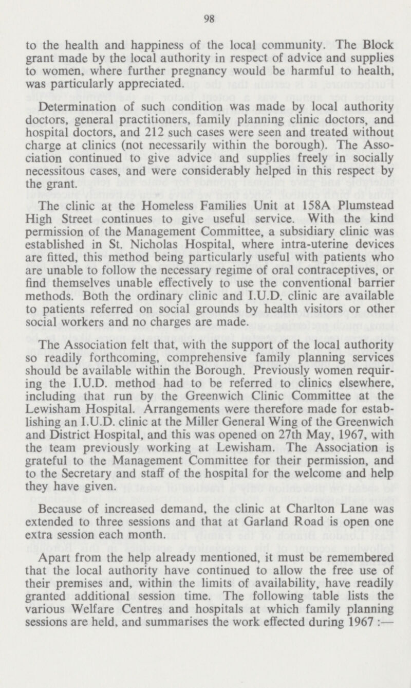 98 to the health and happiness of the local community. The Block grant made by the local authority in respect of advice and supplies to women, where further pregnancy would be harmful to health, was particularly appreciated. Determination of such condition was made by local authority doctors, general practitioners, family planning clinic doctors, and hospital doctors, and 212 such cases were seen and treated without charge at clinics (not necessarily within the borough). The Asso ciation continued to give advice and supplies freely in socially necessitous cases, and were considerably helped in this respect by the grant. The clinic at the Homeless Families Unit at 158A Plumstead High Street continues to give useful service. With the kind permission of the Management Committee, a subsidiary clinic was established in St. Nicholas Hospital, where intra-uterine devices are fitted, this method being particularly useful with patients who are unable to follow the necessary regime of oral contraceptives, or find themselves unable effectively to use the conventional barrier methods. Both the ordinary clinic and I.U.D. clinic are available to patients referred on social grounds by health visitors or other social workers and no charges are made. The Association felt that, with the support of the local authority so readily forthcoming, comprehensive family planning services should be available within the Borough. Previously women requir ing the I.U.D. method had to be referred to clinics elsewhere, including that run by the Greenwich Clinic Committee at the Lewisham Hospital. Arrangements were therefore made for estab lishing an I.U.D. clinic at the Miller General Wing of the Greenwich and District Hospital, and this was opened on 27th May, 1967, with the team previously working at Lewisham. The Association is grateful to the Management Committee for their permission, and to the Secretary and staff of the hospital for the welcome and help they have given. Because of increased demand, the clinic at Charlton Lane was extended to three sessions and that at Garland Road is open one extra session each month. Apart from the help already mentioned, it must be remembered that the local authority have continued to allow the free use of their premises and, within the limits of availability, have readily granted additional session time. The following table lists the various Welfare Centres and hospitals at which family planning sessions are held, and summarises the work effected during 1967 :—