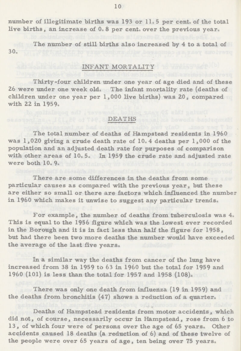 10 number of illegitimate births was 193 or 11.5 per cento of the total live births, an increase of 0.8 per cent. over the previous year. The number of still births also increased by 4 to a total of 30. INFANT MORTALITY Thirty-four children under one year of age died and of these 26 were under one week old. The infant mortality rate (deaths of children under one year per 1,000 live births) was 20, compared with 22 in 1959. DEATHS The total number of deaths of Hampstead residents in 1960 was 1,020 giving a crude death rate of 10.4 deaths per 1,000 of the population and an adjusted death rate for purposes of comparison with other areas of 10. 5. In 1959 the crude rate and adjusted rate were both 10.9. There are some differences in the deaths from some particular causes as compared with the previous year, but these are either so small or there are factors which influenced the number in I960 which makes it unwise to suggest any particular trends. For example, the number of deaths from tuberculosis was 4. This is equal to the 1956 figure which was the lowest ever recorded in the Borough and it is in fact less than half the figure for 1958, but had there been two more deaths the number would have exceeded the average of the last five years. In a similar way the deaths from cancer of the lung have increased from 38 in 1959 to 63 in 1960 but the total for 1959 and 1960 (101) is less than the total for 1957 and 1958 (108). There was only one death from influenza (19 in 1959) and the deaths from bronchitis (47) shows a reduction of a quarter. Deaths of Hampstead residents from motor accidents, which did not, of course, necessarily occur in Hampstead, rose from 6 to 13, of which four were of persons over the age of 65 years. Other accidents caused 18 deaths (a reduction of 6) and of these twelve of the people were over 65 years of age, ten being over 75 years.