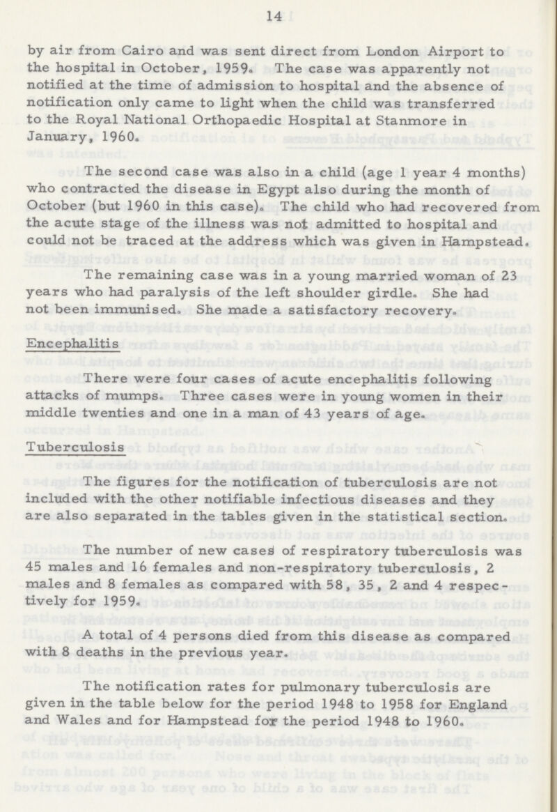 14 by air from Cairo and was sent direct from London Airport to the hospital in October, 1959. The case was apparently not notified at the time of admission to hospital and the absence of notification only came to light when the child was transferred to the Royal National Orthopaedic Hospital at Stanmore in January, 1960. The second case was also in a child (age 1 year 4 months) who contracted the disease in Egypt also during the month of October (but 1960 in this case). The child who had recovered from the acute stage of the illness was not admitted to hospital and could not be traced at the address which was given in Hampstead. The remaining case was in a young married woman of 23 years who had paralysis of the left shoulder girdle. She had not been immunised. She made a satisfactory recovery. Encephalitis There were four cases of acute encephalitis following attacks of mumps. Three cases were in young women in their middle twenties and one in a man of 43 years of age. Tuberculosis The figures for the notification of tuberculosis are not included with the other notifiable infectious diseases and they are also separated in the tables given in the statistical section. The number of new cased of respiratory tuberculosis was 45 males and 16 females and non-respiratory tuberculosis, 2 males and 8 females as compared with 58, 35, 2 and 4 respec tively for 1959. A total of 4 persons died from this disease as compared with 8 deaths in the previous year. The notification rates for pulmonary tuberculosis are given in the table below for the period 1948 to 1958 for England and Wales and for Hampstead for the period 1948 to 1960.