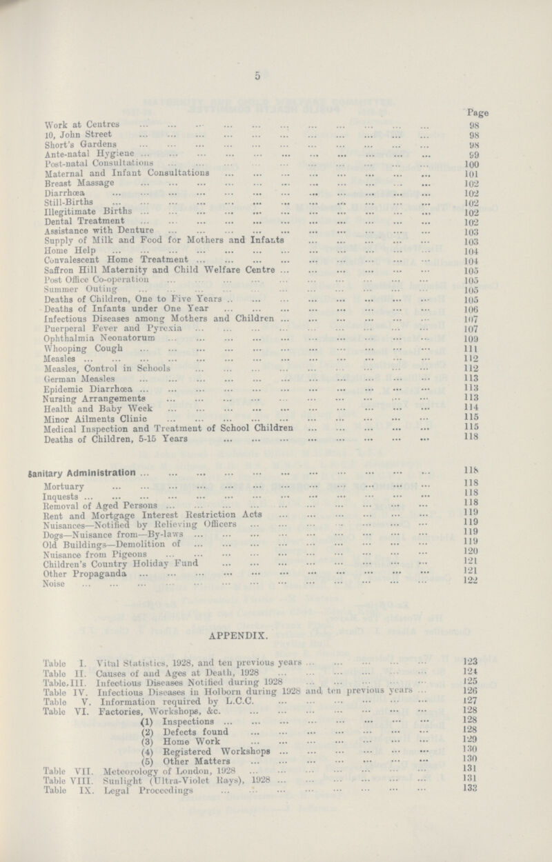 5 Page Work at Centres 98 10, John Street 98 Short's Gardens 98 Ante-natal Hygiene 99 Poet-natal Consultations 100 Maternal and Infant Consultations 101 Breast Massage 102 Diarrhoea 102 Still-Births 102 Illegitimate Births 102 Dental Treatment 102 Assistance with Denture 103 Supply of Milk and Food for Mothers and Infants 103 Home Help 104 Convalescent Home Treatment 104 Saffron Hill Maternity and Child Welfare Centre 105 Poet Office Co-operation 105 Summer Outing 105 Deaths of Children, One to Five Years 105 Deaths of Infants under One Year 106 Infectious Diseases among Mothers and Children 107 Puerperal Fever and Pyrexia 107 Ophthalmia Neonatorum 109 Whooping Cough 111 Measles 112 Measles, Control in Schools 112 German Measles 113 Epidemic Diarrhœa 113 Nursing Arrangements 113 Health and Baby Week 114 Minor Ailments Clinic 115 Medical Inspection and Treatment of School Children 115 Deaths of Children, 5-15 Years 118 Sanitary Administration 118 Mortuary 118 Inquests 118 Removal of Aged Persons 119 Rent and Mortgage Interest Restriction Acts 119 Nuisances—Notified by Relieving Officers 119 Dogs—Nuisance from—By-laws 119 Old Buildings—Demolition of 119 Nuisance from Pigeons 120 Children's Country Holiday Fund 121 Other Propaganda 121 Noise 122 APPENDIX. Table I. Vital Statistics, 1928, and ten previous years 123 Table II. Causes of and Ages at Death, 1928 124 Table,III. Infectious Diseases Notified during 1928 125 Table IV. Infectious Diseases in Holborn during 1928 and ton previous years 126 Table V. Information required by L.C.C. 127 Table VI. Factories, Workshops, &c. 128 (1) Inspections 128 (2) Defects found 128 (3) Home Work 129 (4) Registered Workshops 130 (5) Other Matters 130 Table VII. Meteorology of London, 1928 131 Table VIII. Sunlight (Ultra-Violet Rays), 1928 131 Table IX. Legal Proceedings 133
