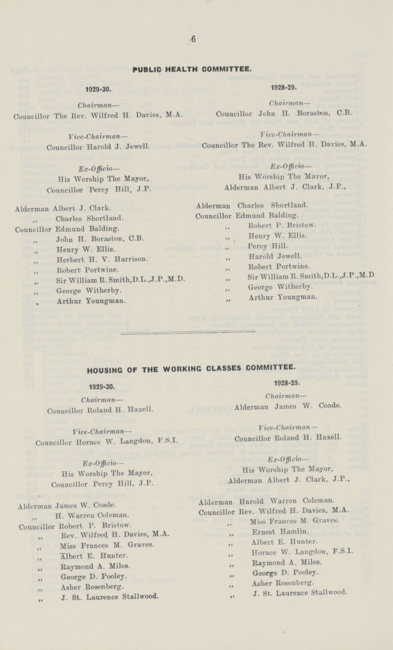 6 PUBLIC HEALTH COMMITTEE. 1929-30. 1928-29. Chairman— Chairman— Councillor The Rev. Wilfred H. Davies, M.A. Councillor John H. Boraston, C.B. Vice-Chairman— Vice-Chairman— Councillor Harold J. Jewell. Councillor The Rev. Wilfred H. Davies, M.A. Ex-Officio— Ex-Officio— His Worship The Mayor, His Worship The Mayor, Councillor Percy Hill, J.P. Alderman Albert J. Clark, J.P., Alderman Albert J. Clark. Alderman Charles Shortland. ,, Charles Shortland. Councillor Edmund Balding. Councillor Edmund Balding. „ Robert P. Bristow. „ John H. Boraston, C.B. „ Henry W. Ellis. „ Henry W. Ellis. „ Percy Hill. „ Herbert H. V. Harrison. „ Harold Jewell. ,, Robert' Portwine. „ Robert Portwine. Sir William R. Smith,D.L.,J.P..M.D „ Sir William R. Smith,D.L.,J.P.,M.D „ George Witherby. „ George Witherby. Arthur Toungman. „ Arthur Youngman. HOUSING OF THE WORKING CLASSES COMMITTEE. 1929-30. 1928-29. Chairman— Chairman— Councillor Roland H. Haxell. Alderman James W. Coade. Vice-Chairman— Vice-Chairman— Councillor Horace W. Langdon, F.S.I. Councillor Roland H. Haxell. Ex-Officio— Ex-Officio— His Worship The Mayor, His Worship The Mayor, Councillor Percy Hill, J.P. Alderman Albert J. Clark, J.P.. Alderman James W. Coade. Alderman Harold Warren Coleman. H. Warren Ooleman. Councillor Rev. Wilfred H. Davies, M.A. Councillor Robert P. Bristow. „ Miss Frances M. Graves. „ Rev. Wilfred H. Davies, M.A. „ Ernest Hamlin. ,, Miss Frances M. Graves. ,, Albert E. Hunter. „ Albert E. Hunter. „ Horace W. Langdon, F.S.I. „ Raymond A. Miles. „ Raymond A. Miles. „ George D. Pooley. „ George D. Pooley. „ Asher Rosenberg. „ Aslier Rosenberg. ,, J. St. Laurence Stallwood. ,, J. St. Laurence Stallwood.