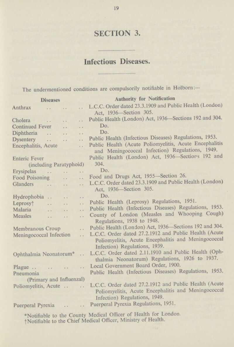 19 SECTION 3. Infectious Diseases. The undermentioned conditions are compulsorily notifiable in Holborn:— Diseases Authority for Notification Anthrax L.C.C. Order dated 23.3.1909 and Public Health (London) Act, 1936—Section 305. Cholera Public Health (London) Act, 1936—Sections 192 and 304. Continued Fever Do. Diphtheria Do. Dysentery Public Health (Infectious Diseases) Regulations, 1953. Encephalitis, Acute Public Health (Acute Poliomyelitis, Acute Encephalitis and Meningococcal Infection) Regulations, 1949. Enteric Fever (including Paratyphoid) Public Health (London) Act, 1936—Sections 192 and 304. Erysipelas Do. Food Poisoning Food and Drugs Act, 1955—Section 26. Glanders L.C.C. Order dated 23.3.1909 and Public Health (London) Act, 1936—Section 305. Hydrophobia Do. Leprosy† Public Health (Leprosy) Regulations, 1951. Malaria Public Health (Infectious Diseases) Regulations, 1953. Measles County of London (Measles and Whooping Cough) Regulations, 1938 to 1948. Membranous Croup Public Health (London) Act, 1936—Sections 192 and 304. Meningococcal Infection L.C.C. Order dated 27.2.1912 and Public Health (Acute Poliomyelitis, Acute Encephalitis and Meningococcal Infection) Regulations, 1939. Ophthalmia Neonatorum* L.C.C. Order dated 2.11.1910 and Public Health (Oph thalmia Neonatorum) Regulations, 1926 to 1937. Plague Local Government Board Order, 1900. Pneumonia (Primary and Influenzal) Public Health (Infectious Diseases) Regulations, 1953. Poliomyelitis, Acute L.C.C. Order dated 27.2.1912 and Public Health (Acute Poliomyelitis, Acute Encephalitis and Meningococcal Infection) Regulations, 1949. Puerperal Pyrexia Puerperal Pyrexia Regulations, 1951. *Notifiable to the County Medical Officer of Health for London. †Notifiable to the Chief Medical Officer, Ministry of Health.