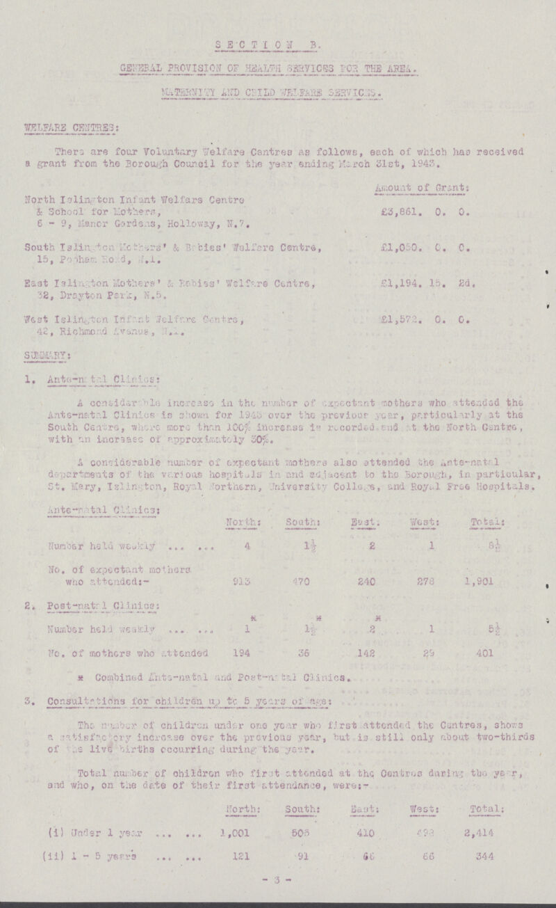SECTION B. GENERAL PROVISION OF HEALTH SERVICES THE AREA MATERNITY AND CHILD WELFARE SERVICES. WELFARE CENTRE. There are four Voluntary Welfare Centres as follows, each of which has received a grant from the Borough Council for the year ending March 31st, 1945. Amount of Grant: North Islinton Infant Welfare Centre & School for Mothers, £3,861. 0. 0. 6-9, Manor Gardens, Holloway, N.7. South Islington Mothers ' & Babies' welfare Centre, £1,050. 0. 0. 15, ??? Road , ??? East Islington Mothers' &St Babies' Welfare Centre, £1,194. 15. 2d, 32, Drayton Park, N.5. West Islington Infant welfare Centre, £1,572. 0. 0. 42, Richmo nd??? SUMMERY: 1. Ante-natal Clinics: A ??? increase in the number of expectant mothers who attended the Ante-natal Clinics in shown for 1943 over the previous year, particularly at the South Centre, where more than 100% increase is recorded and at the North Centre, with an increase of approximately 30%. A considerable number of expectant mothers also attended the Ante-natal departments of the various hospitals in and adjacent to the Borough, in particular, St. Mary, Islinston, Royal Northern, University College, and Royal Free Hospitals. Ante-natal Clinics: Norths South. East. Wests Totals: Number held weekly00 4 1½ 2 1 8½ No. of expectant mot hers. who attended:- 913 470 240 278 1,901 2. Post-natal Clinics: Number held weakly 1 l½ 2 1 5½ No. of mothers who attended 194 36 142 29 401 *Combined Ante-natal and Post-natal Clinics. 3. onsultations for children up to5 years of age: The number of children under one year who first attended the Centres, shows a satisfactory increase over the previous year, hut is still only about two-thirds of the live births occurring during the year. Total number of children who first attended at the Centres during the year, and who, on the date of their first attendance, were- North: South: East: West: Total: (i) Under 1 year 1,001 505 410 493 2,414 (ii) 1-5 years 121 91 66 66 344 3