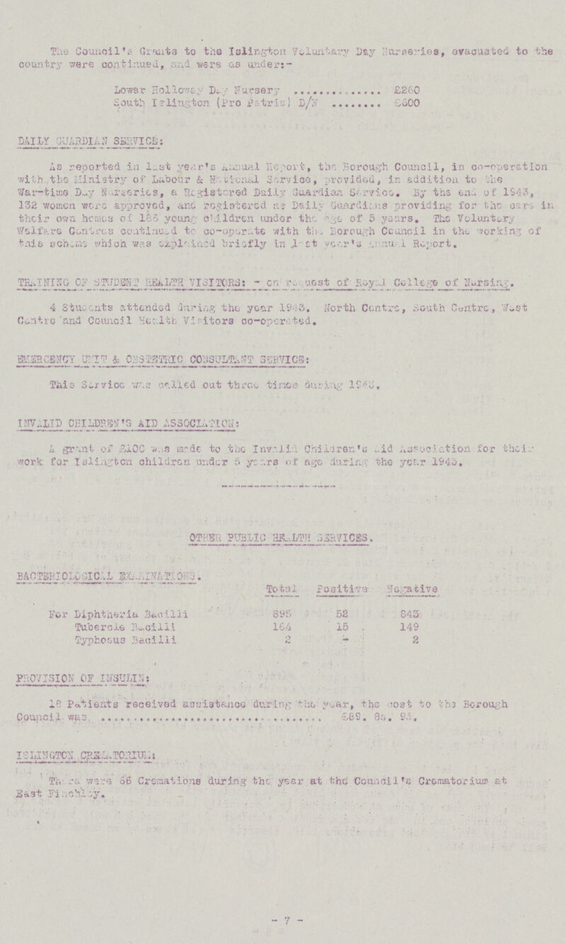 The Council's Grants to the Islington Veluntary Day nurseries, evacuated to the country were continued, and were as under:- Lower Hollo way Day Nursery £260 South Islington (Pro patria) D/N £600 DAILY GUARDIAN SERVICE: As reported in last year's Annual Report, the Borough Council, in co-opperation with the Ministry of Labour & National Service, provided, in addition to the War-time Day Nurseries, a Registered Daily Guardian survice. By the end of 1943, 132 women were approved, and registered Daily Guardians providing for the care in their own homes of 186 young children under the of 5 years. The Voluntary Welfare Centres continued to co-operate with the Borough Council in the working of this scheme which was explained briefly in last year's Annul Report. TRAINING OF STUDENT HEALTH VISITORS: on request of Royal College of Nursing 4 Students attended during the year 1948. North Centre, south Centre, West Centre and Counci1 Health Visitors co-operated. EMERGENCY UNIT & OBSTETRIC CONSULTANT SERVICE: This Service was called out three tinea during 1943. INVALID CHILDREN'S AID ASSOCIATION: A grant of £100 was made to the Invalid Children's Aid Association for their work, for Islington children under 5 years of age during the year 1945. OTHER PUBLIC HEALTH SERVICES BACTERIOLOGICAL EXAMINATION Total Positive Negative For Diphtheria Bacilli 895 52 843 Tubercle Bacilli 164 15 149 Typhosus Bacilli 2 - 2 PROVISION OF INSULIN: 18 Patients received assistance during the- year, the Cost to the Borough Council was £89. 8s. 9d. ISLINGTON CREMATORIUM: There were 66 Cremations during the year at the Council's Crematorium at East ??? 7