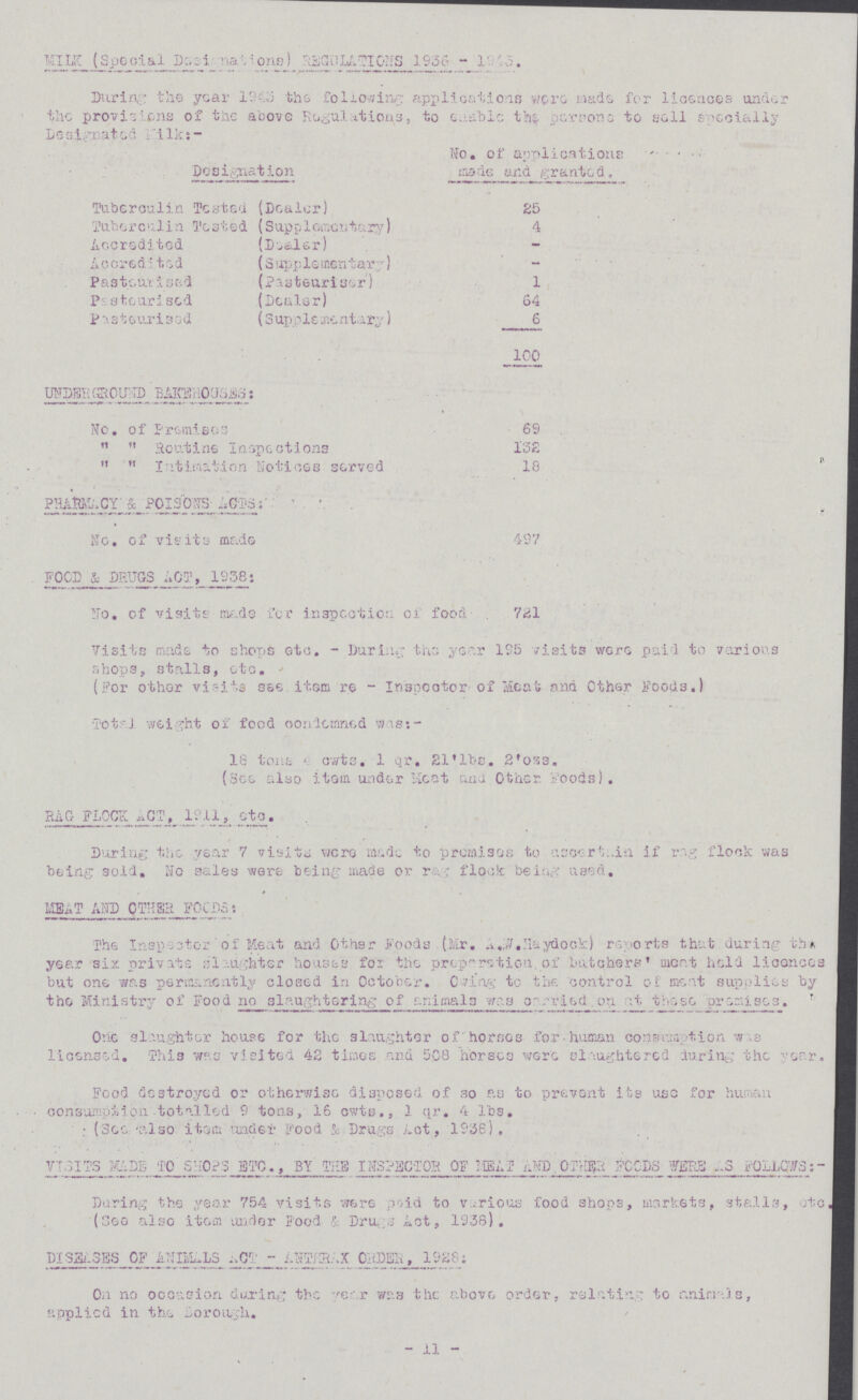 MILK (Special Designations) REGULATIONS 1936-1945 During the year 1043 the following applications were made for licences under the provisions of the above Regulations, to enable the persons to sell specially Designated Milk- Designation No. of applications made and granted. Tuberculin Tested (Dealer) 25 Tuberculin Tested (Supplementary) 4 Accredited (Dealer) - Accredited (Supplementary) - Pasteurised (Pasteuriser) 1 Pasteurised (Dealer) 64 Pasteurised (Supplementary) 6 100 UNDER GROUND BANKEHOUSES: No. of Premises 69   Routine Inspections 132   Intimation Notices served 18 PHARMACY & POISONS ACTS. . No. of visits made 497 FOOD & DRUGS ACT, 1938 No. of visits made for inspection of food 721 Visits made to shops etc. - During the year 195 visits were paid to various shops, stalls, etc. (For other visits see item see Inspector of Meat and Other Foods.) Total weight of food condemned wa:s- 18 tons 4 cwts. 1 qr. 21.lbs. ???. (See also item under Meat and Other. Foods). RAG FLOCK ACT, 1911, etc. During the year 7 visits were made to premises to ascertain if rag flock was being sold. No sales were being made or rag flock being used. MEAT AND OTHER FOOD: The Inspector of Meat and Other Foods (Mr. A.W.Haydock) reports that during the year six private slaughter houses fox the preparation, of butchers' meat held licences but one was permanently closed in October. Owing to the control of meat supplies by the Ministry of Food no slaughtering of animals was carried on at these premises. One slaughter house for the slaughter of horses for human consumption was licensed. This was visited 42 times and 508 horses were slaughtered during the year. Food destroyed or otherwise disposed of so as to prevent its use for human consumption totalled 9 tons, 16 cwts., 1 qr. 4 lbs. (See also item under Food & Drugs Act, 1938). VISITS MADE TO SHOPS ETC., BY THE INSPECTOR OF MEAT AND OTHER FOODS WERE FOLLOWS: During the year 754 visits were paid to various food shops, markets, stalls, etc, (See also item under Food & Drugs Act, 1938). DISEASES OF ANIMALS ACT -ANTHRAX ORDER, 1928: On no occasion during the Year was the above order, relating to animals, applied in the Borough. 11