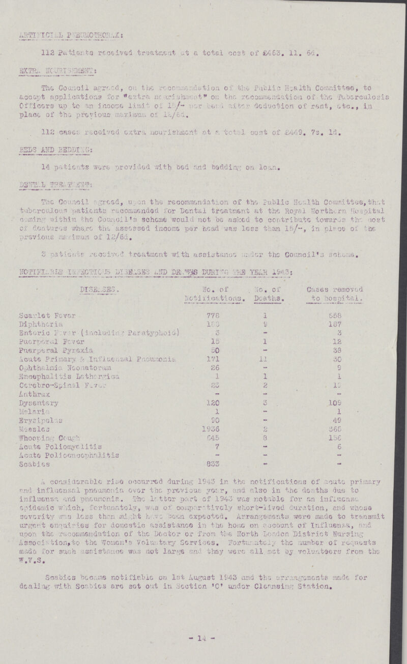 ARTIFICIAL PNEUMOTHORAX: 112 patients received treatment at a total cost of £463. 11. 6d. EXTRA NOURISHMENT: The Council agreed, on the recommendation of the Public Health Committee, to accept applications for extra ??? on the recommendation of the Tuberculosis Officers up to an income limit of 15-per bead after deduction of rent, etc., in place of the previous maximum of 12. 6d. 112 cases received extra nourishment at a total coat of £449. 7s. 1d. BEDS AND BEDDING: 14 patients were provided with bed and bedding on loan. DENTAL TRETMENT: The Council -greed, upon the recommendation of the Public Health Committee,that tuberculous patients recommended for Dental treatment at the Royal Northern Hospital coming within the Council's scheme would not be asked to contribute towards the Most of dentures where the assessed income per head was less than 15/-, in place of the previous maximum of 12/6d. 3 patients received treatment with assistance under the Council's scheme. NOTIFIABLE INFECTION DISEASES AND DEATH DURING THE YEAR 1943: DISEASES. No. of Notification No. of Deaths. Cases removed to hospital. Scarlet Fever 778 1 658 Diphtheria 188 9 187 Enteric Fever (including Paratyphoid) 3 - 3 Puerperal Fever 15 1 12 Puerperal Pyrexia 50 - 38 Acute Primary & Influenzal pneumonis. 171 11 30 Ophthalmia Neonatorum 26 - 9 Encephalitis Latjargica 1 1 1 Corebro-Spinal Fever 23 2 19 Anthrax - - - Dysentery 120 3 109 Malaria 1 - 1 Erysipelas 90 - 49 Measles 1936 2 365 Whooping cough 645 3 156 Acute Poliomyelitis 7 - 6 Acute Polioencephalitis - - - Scabies 333 - - A considerable rise occurred during 1943 in the notifications of acute primary and influenzal pneumonia ever the previous year, and also in the deaths due to influenza and pneumonia. The letter part of 1943 was notable for an influenza. epidemic which, fortunately, was of comparatively short-lived duration, and whose severity was loss than might have been expected. Arrangements were made to transmit urgent enquiries for domestic assistance in the home on account of Influenza, and upon the recommendation of the Doctor or from the North London District Nursing Association to the women's Voluntary Services. Fortunately, the number of requests made for such Assistance was not large and they were all met by volunteers from the W.V.S. Scabies became notifiable on 1st August 1543 and the arrangemente made for dealing with Scabies are sot out in section 'C' under Cleansing Station. 14
