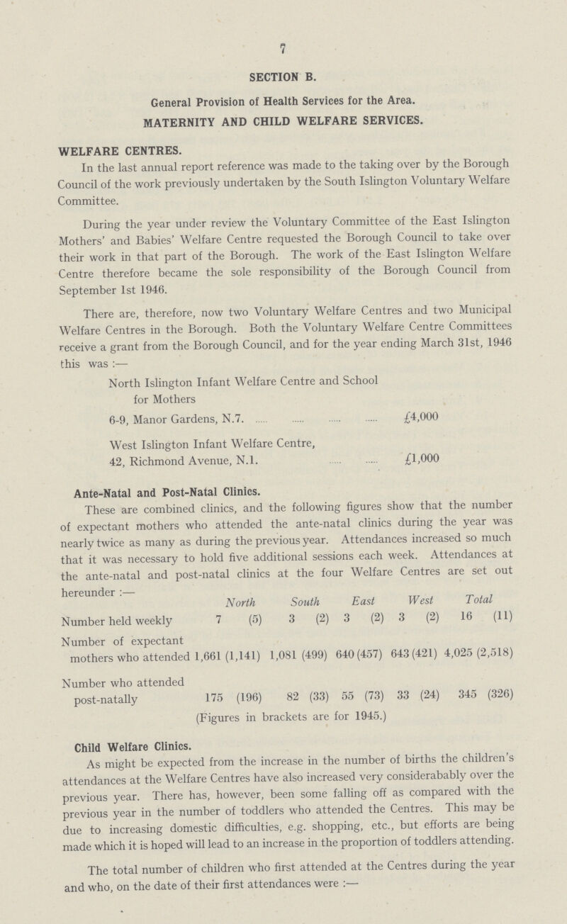 7 SECTION B. General Provision of Health Services for the Area. MATERNITY AND CHILD WELFARE SERVICES. WELFARE CENTRES. In the last annual report reference was made to the taking over by the Borough Council of the work previously undertaken by the South Islington Voluntary Welfare Committee. During the year under review the Voluntary Committee of the East Islington Mothers' and Babies' Welfare Centre requested the Borough Council to take over their work in that part of the Borough. The work of the East Islington Welfare Centre therefore became the sole responsibility of the Borough Council from September 1st 1946. There are, therefore, now two Voluntary Welfare Centres and two Municipal Welfare Centres in the Borough. Both the Voluntary Welfare Centre Committees receive a grant from the Borough Council, and for the year ending March 31st, 1946 this was:— North Islington Infant Welfare Centre and School for Mothers 6-9, Manor Gardens, N.7. £4,000 West Islington Infant Welfare Centre, 42, Richmond Avenue, N.l. £1,000 Ante-Natal and Post-Natal Clinics. These are combined clinics, and the following figures show that the number of expectant mothers who attended the ante-natal clinics during the year was nearly twice as many as during the previous year. Attendances increased so much that it was necessary to hold five additional sessions each week. Attendances at the ante-natal and post-natal clinics at the four Welfare Centres are set out hereunder :— North South East West Total Number held weekly 7 (5) 3 (2) 3 (2) 3 (2) 16 (11) Number of expectant mothers who attended 1,661 (1,141) 1,081(499) 640(457) 643(421) 4,025(2,518) Number who attended post-natally 175 (196) 82 (33) 55 (73) 33 (24) 345 (326) (Figures in brackets are for 1945.) Child Welfare Clinics. As might be expected from the increase in the number of births the children's attendances at the Welfare Centres have also increased very considerabably over the previous year. There has, however, been some falling off as compared with the previous year in the number of toddlers who attended the Centres. This may be due to increasing domestic difficulties, e.g. shopping, etc., but efforts are being made which it is hoped will lead to an increase in the proportion of toddlers attending. The total number of children who first attended at the Centres during the year and who, on the date of their first attendances were:—