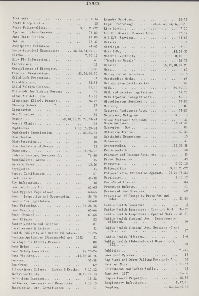 INHFX Accidents 9, 10, 14 Acute Encephalitis 15 Acute Poliomyelitis 9,15,20-22 Aged and Inform Persons 76-80 Ante-Natal Clinics 81,83 Anthrax 15, 31 Atmospheric Pollution 41-45 Bacteriological Examination. 32,53,54,69-70 Births 7,10,12 Blow-Fly Infestation, 40 Cancer-Lung 13 Certificates of Disrepair 35-36 Chemical Examinations53,54,69,70 Child Life Protection 81 Child Minders 75,81 Child Welfare Centres 81,83 Chiropody for Elderly Persons 80 Clean Air Act, 1956 41-45 Cleansing, Elderly Persons 76-77 Closing Orders 57 Crematorium 80 Day Nurseries 81 Deaths 8-9,10,12,20,21,23-24 Dental Clinics 83 Diphtheria 9,10,15,23-24 Diphtheria Immunisation 23,24,83 Disinfection 40 Disinfestation 40 Disinfestation of .Sewers 53 Dysentery 15,26-27 Elderly Persons, Services for 76-80 Encephalitis, Acute 15 Enteric Fever 15,26 Erysipelas 15 Export Certificates 67 Factories Act 46-48 Fly Infestation 40 Food and Drugs Act 61-65 Food Hygiene Regulations 63-65 Food - Inspection and Supervision. 59-70 Food - New Legislation 59-60 Food Poisoning 15,25-26 Food Sampling 65-66 Food, Unsound 60-65 Foot Clinic 82 Foster Mothers and Children 81 Hairdressers & Barbers 51 Health Publicity and Health Education. 71-75 Heating Appliances (Fireguards) Act, 1952 51 Holidays for Elderly Persons 80 Home Helps 82 Home Safety Committee 72,73-74 Home Visiting 15,16,31,76 Housing 55-58 Ice Cream 69 Illegitimate Infants - Births & Deaths 7,10,12 Infant Mortality 8,10,11,13 Infectious Diseases 15-32 Influenza, Pneumonia and Bronchitis 9,12,15 Inoculation, etc. Certificates 17 Laundry Services 76-77 Legal Proceedings 38-39, 48, 53, 56,63-65 Live Births 7-10 L.C.C. (General Powers) Acts 37,77 M & C.W. Services 81-83 Malaria 15 Marriages 7, 10 Mass X-Ray 13,29,30 Maternal Mortality 8,10,13 ''Meals on Wheels'' 76,79 Measles 15,17,18,19,20 Meat67 Meningococcal Infection 9,15 Merchandise Marks 68 Metropolitan Cattle Market 67 Milk 59,69-70 Milk and Dairies Regulations 59,70 Milk (Special Designations)59,70 Miscellaneous Services 71-83 Mortuary 80 National Assistance Acts 77-80 Neoplasms, Malignant 9,10,13 Noise Abatement Act, 1960 33 Noise Nuisance 33-34,48 Nurseries - Day 81 Offensive Trades 49-50 Ophthalmia Neonatorum 15 Outworkers 47 Overcrowding 55, 57, 58 Pet Animals Act 50 Pharmacy and Poisons Acts, etc 50 Pigeon Nuisances 49 Pneumonia 9,12,15 Poliomyelitis 9,15,20-22 Poliomyelitis, Protection Against 22,74-75,83 Population 7,10,12 Post-Natal Clinics 83 Premature Infants 11 Preserved Food Premises 62 Prevention of Damage by Pests Act and Order 51-53 Public Health Committee 5 Public Health Inspectors - District Work. 34-37 Public Health Inspectors - Special Work.46-51 Public Health (London) Act - Improvements effected 36 Public Health (London) Act, Sections 40 and 109 37 Public Health Officers 5-6 Public Health (Tuberculosis) Regulations, 1952 29 Publicity71-75 Puerperal Pyrexia 15 Rag Flock and Other Filling Materials Act. 50 Rats and Mice 51-53 Refreshment and Coffee Stalls 68 Rent Act, 1957 35-36 Requisitioned Property46,56 Respiratory Infections9,12,15 Sampling 53-54,65-66
