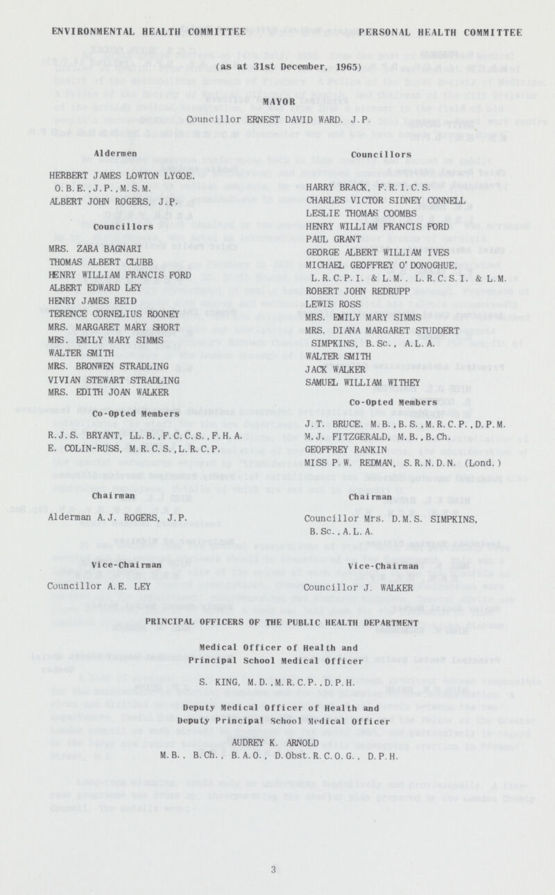 ENVIRONMENTAL HEALTH COMMITTEE PERSONAL HEALTH COMMITTEE (as at 31st December, 1965) MAYOR Councillor ERNEST DAVID WARD, J.P. Aldermen HERBERT JAMES LOWTON LYGOE. O.B.E. .J.P. .M.S.M. ALBERT JOHN ROGERS. J.p. Councillors MRS. ZARA BAGNARI THOMAS ALBERT CLUBB HENRY WILLIAM FRANCIS FORD ALBERT EDWARD LEY HENRY JAMES REID TERENCE CORNELIUS ROONEY MRS. MARGARET MARY SHORT MRS. EMILY MARY SIMMS WALTER SMITH MRS. BRONWEN STRADLING VIVIAN STEWART STRADLING MRS. EDITH JOAN WALKER Co-Opted Members R.J.S. BRYANT. LL. B. . F. C. C. S. . F. H. A. E. COLIN-RUSS. M.R.C.S. ,L. R.C.P. Chairman Alderman A.J. ROGERS, J.P. Vice-chairman Councillor A. E. LEY Counci1lors HARRY BRACK. F. R. I. C. S. CHARLES VICTOR SIDNEY CONNELL LESLIE THOMAS COOMBS HENRY WILLIAM FRANCIS FORD PAUL GRANT GEORGE ALBERT WILLIAM IVES MICHAEL GEOFFREY O' DONOGHUE. L.R. C.P.I. &L.M. . L.R. C.S.I. &L.M. ROBERT JOHN REDRUPP LEWIS ROSS MRS. EMILY MARY SIMMS MRS. DIANA MARGARET STUDDERT SIMPKINS, B. Sc., A. L. A. WALTER SMITH JACK WALKER SAMUEL WILLIAM WITHEY Co-Opted Members J.T. BRUCE, M.B. , B. S. . M. R. C. P. , D. P. M. M.J. FITZGERALD, M.B. ,B.Ch. GEOFFREY RANKIN MISS P. W. REDMAN, S.R.N. D.N. (Lond. ) Chai rman Councillor Mrs. D.M.S. SIMPKINS. B. Sc., A.L. A. Vice-Chai rman Councillor J. WALKER PRINCIPAL OFFICERS OF THE PUBLIC HEALTH DEPARTMENT Medical Officer of Health and Principal School Medical Officer S. KING, M.D. .M. R.C.P. .D.P.H. Deputy Medical Officer of Health and Deputy Principal School Medical Officer AUDREY K. ARNOLD M.B. . B. Ch., B.A.O. . D. Obst. R. C. 0. G. , D.P.H. 3
