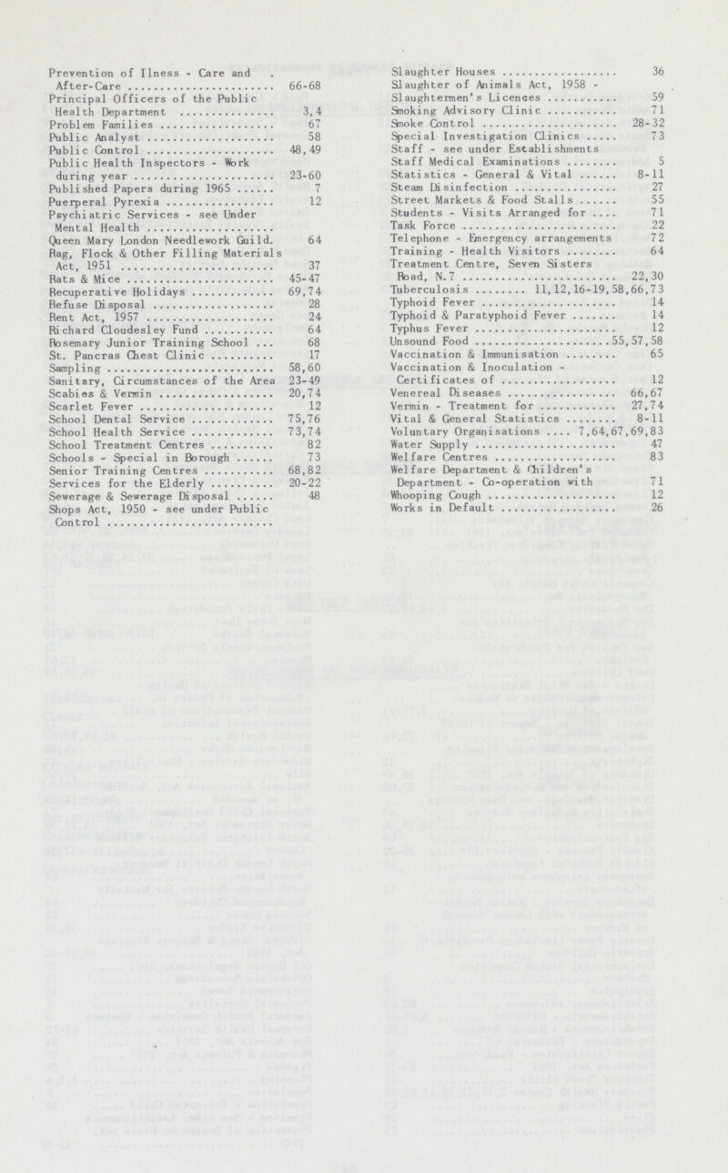 Prevention of Ilness - Care and After-Care 66-68 Principal Officers of the Public Health Department 3,4 Problem Families 67 Public Analyst 58 Public Control 48,49 Public Health Inspectors - Work during year 23-60 Published Papers during 1965 7 Puerperal Pyrexia 12 Psychiatric Services - see Under Mental Health Queen Mary London Needlework Guild. 64 Rag, Flock & Other Filling Materials Act, 1951 37 Rats & Mice 45-47 Recuperative Holidays 69,74 Refuse Disposal 28 Rent Act, 1957 24 Richard Cloudesley Fund 64 Rosemary Junior Training School 68 St. Pancras Chest Clinic 17 Sampling 58,60 Sanitary, Circumstances of the Area 23-49 Scabies & Vermin 20,74 Scarlet Fever 12 School Dental Service 75,76 School Health Service 73,74 School Treatment Centres 82 Schools - Special in Borough 73 Senior Training Centres 68,82 Services for the Elderly 20-22 Sewerage & Sewerage Disposal 48 Shops Act, 1950 - see under Public Control Slaughter Houses 36 Slaughter of Animals Act, 1958 - Slaughtermen's Licences 59 Smoking Advisory Clinic 71 Smoke Control 28-32 Special Investigation Clinics 73 Staff - see under Establishments Staff Medical Examinations 5 Statistics - General & Vital 8-11 Steam Disinfection 27 Street Markets & Food Stalls 55 Students - Visits Arranged for 71 Task Force 22 Telephone - Emergency arrangements 72 Training - Health Visitors 64 Treatment Centre, Seven Sisters Road, N. 7 22,30 Tuberculosis 11,12,16-19,58,66,7 3 Typhoid Fever 14 Typhoid & Paratyphoid Fever 14 Typhus Fever 12 Unsound Food 55,57,58 Vaccination & Immunisation 65 Vaccination & Inoculation - Certificates of 12 Venereal Diseases 66,67 Vermin - Treatment for 27,74 Vital & General Statistics 8-11 Voluntary Organisations 7,64,67,69,83 Water Supply 47 Welfare Centres 83 Welfare Department & Children's Department - Co-operation with 71 Whooping Cough 12 Works in Default 26