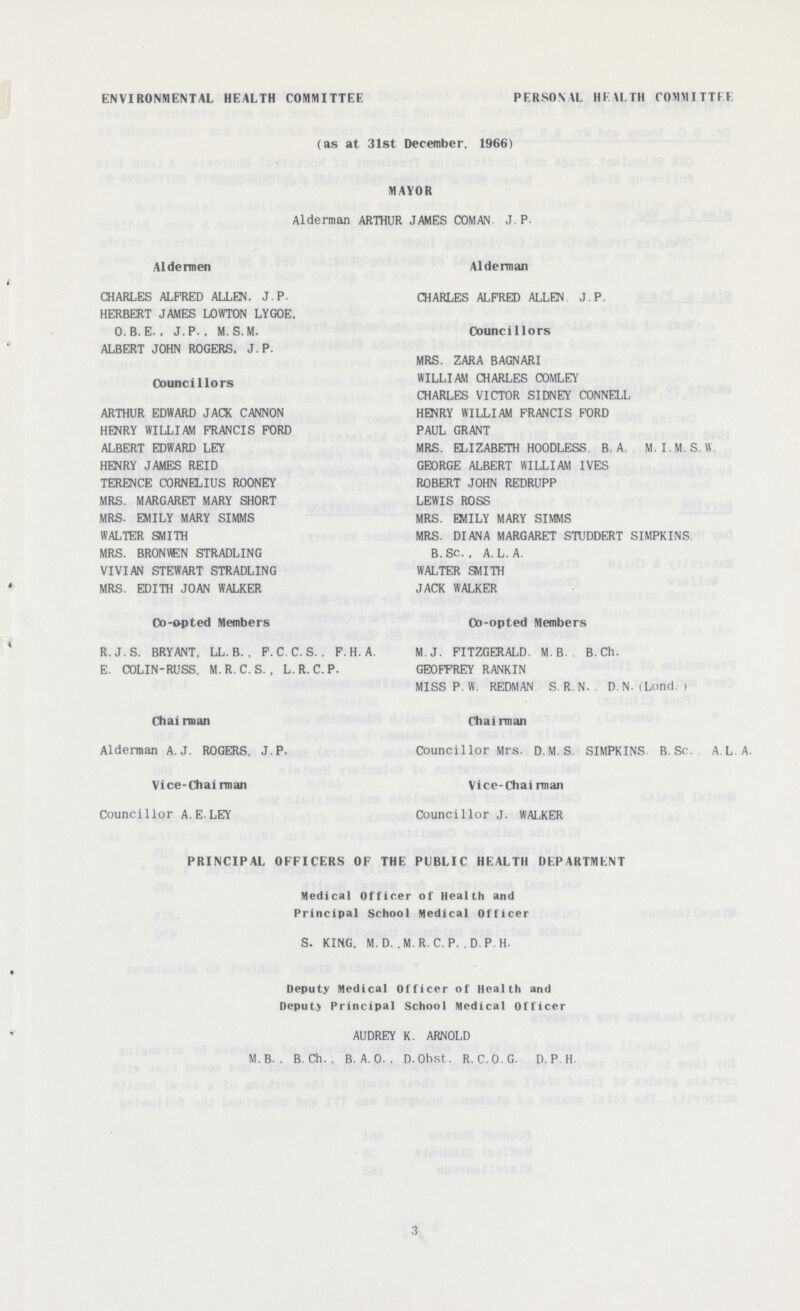 ENVIRONMENTAL HEALTH COMMITTEE PERSONAL HEALTH COMMITTEE (as at 31st December, 1966) MAYOR Alderman ARTHUR JAMES COMAN J.P. Aldermen CHARLES ALFRED ALLEN. J.P. HERBERT JAMES LOWTON LYGOE, O.B.E. . J.P. . M.S.M. ALBERT JOHN ROGERS. J.P. Councillors ARTHUR EDWARD JACK CANNON HENRY WILLIAM FRANCIS FORD ALBERT EDWARD LEY HENRY JAMES REID TERENCE CORNELIUS ROONEY MRS. MARGARET MARY SHORT MRS. EMILY MARY SIMMS WALTER SMITH MRS. BRONWEN STRADLING VIVIAN STEWART STRADLING MRS. EDITH JOAN WALKER Co-opted Members R.J.S. BRYANT, LL. B. , F. C. C. S. . F.H.A. E. COLIN-RUSS. M.R.C. S. , L.R. C.P. Chairman Alderman A.J. ROGERS, J. P. Vice-Chai rman Councillor A.E. LEY Alderman CHARLES ALFRED ALLEN, J. P. Councillors MRS. ZARA BAGNARI WILLIAM CHARLES COMLEY CHARLES VICTOR SIDNEY CONNELL HENRY WILLIAM FRANCIS FORD PAUL GRANT MRS. ELIZABETH HOODLESS B. A. M.I. M.S. W. GEORGE ALBERT WILLIAM IVES ROBERT JOHN REDRUPP LEWIS ROSS MRS. EMILY MARY SIMMS MRS. DIANA MARGARET STUDDERT SIMPKINS. B.Sc. . A. L. A. WALTER SMITH JACK WALKER Co-opted Members M.J. FITZGERALD. M.B. B.Ch. GEOFFREY RANKIN MISS P. W. REDMAN S.R.N. D.N. (Lond. ) Chairman Councillor Mrs. D. M.S. SIMPKINS. B.Sc. A. LA. Vice-Chairman Councillor J. WALKER PRINCIPAL OFFICERS OF THE PUBLIC HEALTH DEPARTMENT Medical Officer of Health and Principal School Medical Officer S. KING. M.D. .M.R.C. P. . D. P. H. Deputy Medical Officer of Health and Deputy Principal School Medical officer AUDREY K. ARNOLD M.B. . B.Ch., B. A. O. . D.Obst. R. C.O.G. D.P.H. 3