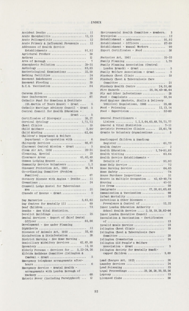 INDEX Accident Deaths 11 Acute Encephalitis 12,15 Acute Poliomyelitis 12 Acute Primary & Influenzal Pneumonia 12 Addresses of Health Service Establishments 91,92 Agrictural Produce 58 Anthrax 12 Area of Borough 7 Atmospheric Pollution 29-31 Audiology 83,85 Bacteriological Examinations 22, 59 Bathing facilities 24 Basement Bakehouses 33 Basement Flooding 39 B. C. G. Vaccination 84 Caravan Sites 28 Case Conferences 67 Catholic Fund for Homeless & Destitute (St. Martin of Tours House) - Grant 5 Catholic Marriage Advisory Council - Grant 5 Central Council for Health Education - Grant 5 Certificates of Disrepair 26,27 Cervical Cytology 1,71,72 Chest Clinics 19 Child Guidance 2,84 Child Minding 62,64 Children's Department & Welfare Department - Co-operation with 6 Chiropody Services 66,67 Claremont Central Mission - Grant 5 Clean Air Act, 1956 29-31 Cleansing, Special 23 Clearance Areas 41,42,49 Common Lodging Houses 38 Community Service Volunteers 1,2 Consumer Protection Act, 1961 26, 34 Co-ordinating Committee (Problem Families) 67 Coronory Disease with Angina - Deaths 11 Cremations 24 Cromwell Lodge Hostel for Tuberculous Men 21 Crusade of Rescue - Grant 5 Day Nurseries 5,61,62 Day Centres for Mentally Ill 69 Deaf Children 73 Deaths - See Vital Statistics. Derelict Buildings 25 Dental Services - Report of Chief Dental Officer 85,86 Development - See under Planning Diphtheria 12 Diseases of Animals Act, 1950 33, 40 Disinfection & Disinfestation 28 District Nursing - See Home Nursing Domiciliary Midwifery Services 62,63,88 Dysentery 12, 18 Elderly Persons - Services for 5,22-24,26 Elfrida Rathbone Committee (Islington & Camden) - Grant 5 Emergency telephone arrangements after- hours 6 Emergency Service - Mental Health arrangements with London Borough of Hackney 68 Enteric Fever (including Paratyphoid) 12 Environmental Health Committee - Members 3 Erysipelas 12 Establishment - Addresses 91,92 Establishment - Officers 87-89 Establishment - Manual Workers 90 Export Certificates - Food 58 Factories Act, 1961 31-33 Family Planning 1,70 Family Planning Association (Central London Branch) - Grant 5 Family Welfare Association - Grant 5 Finsbury Chest Clinic 19 Finsbury Chest & Tuberculosis Care Committee 21 Finsbury Health Centre 24,31,66 Fire Hazards 25,34,43-46,64 Fly and Other Infestations 28 Food - Complaints 53,54 Food Hygiene (Markets, Stalls & Delivery Vehicles) Regulations, 1966 25,66 Food - Poisoning 12,13,14 Food - Supervision 52-60 General Practitioners - Liaison 1,2,5,64,65,68,70,71,77 General & Vital Statistics 7-11 Geriatric Preventive Clinics 23,61,76 Grants to Voluntary Organisations 5 Handicapped Children & Handicap Register 61,73 Health Centre 2 Health Education 1,74-81,83 Health Visiting 63,64 Health Service Establishments - Details of 91,92 Home Help Service 72 Home Nursing Service 64,65 Home Safety 74 House Purchase Inspections 51 Houses in Multiple Occupation 42,43-49,74 Housing 41-51 Ice Cream 59 Immigrants 17,20,61,63,65 Immunisation & Vaccination 66 Infant Mortality 10 Infectious & Other Diseases - Prevalence & Control of 12,22 Inner London Education Authority - School Health Service 2, 18,19,28,82-86 Inner London Executive Council 2 Inoculation & Vaccination - Certificates of 13 Invalid Meals Service 23 Islington Chest Clinic 19 Islington Chest & Tuberculosis Care Committee 20 Islington Crematorium 24 Islington Old People's Welfare Association - Grant 5 Islington Society for Mentally Handi capped Children 5,69 Land Charges Act, 1925 26 Laundry Services 24 Lead Poisoning 15 Legal Proceedings 25,26,28,35,55,56 Leprosy 15 Licensed Clubs 58 93
