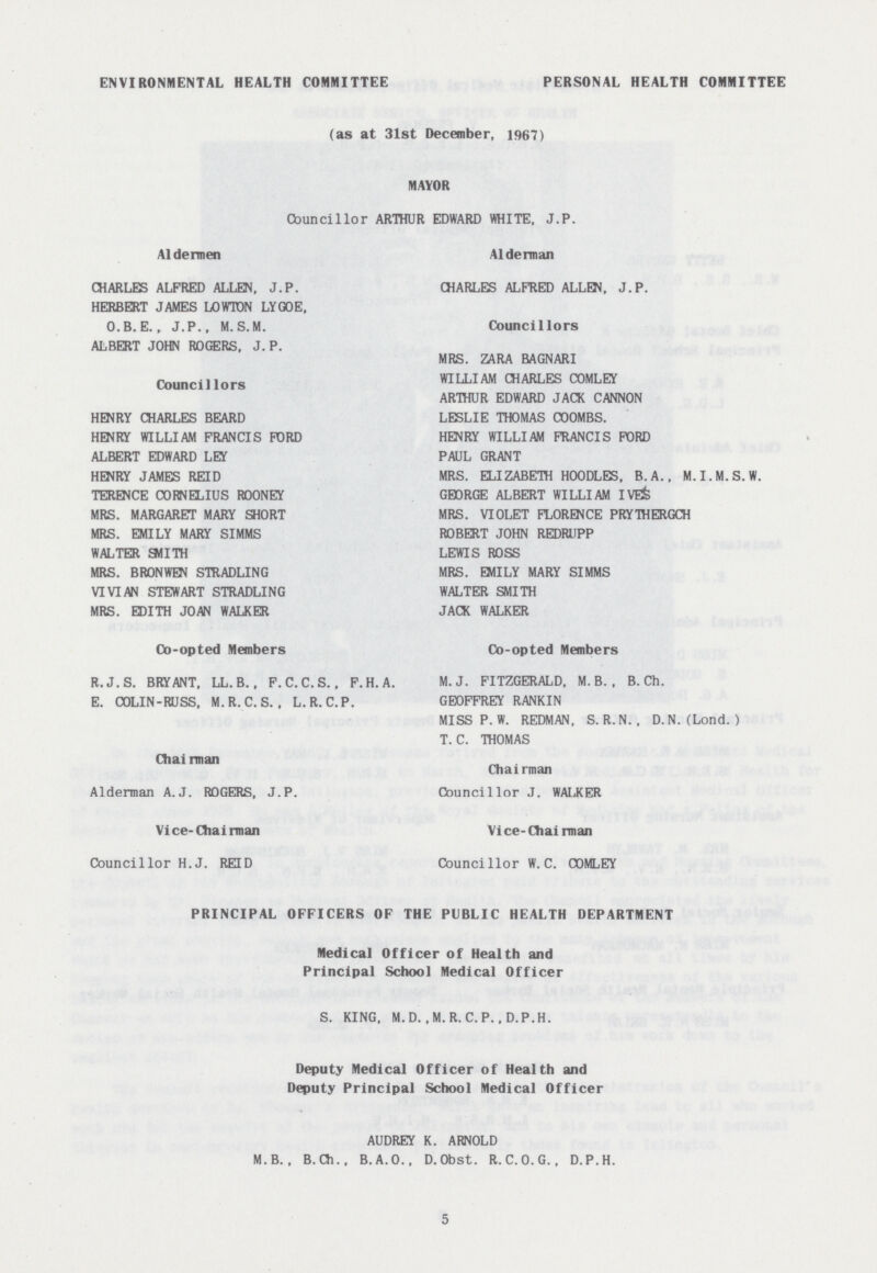 ENVIRONMENTAL HEALTH COMMITTEE PERSONAL HEALTH COMMITTEE (as at 31st December, 1967) MAYOR Councillor ARTHUR EDWARD WHITE, J.P. Aldermen Alderman CHARLES ALFRED ALLEN, J.P. CHARLES ALFRED ALLEN, J.P. HERBERT JAMES LOWTON LYGOE, O.B. E., J.P., M. S.M. Councillors ALBERT JOHN ROGERS, J. P. MRS. ZARA BAGNARI Councillors WILLIAM CHARLES COMLEY ARTHUR EDWARD JACK CANNON HENRY CHARLES BEARD LESLIE THOMAS COOMBS. HENRY WILLIAM FRANCIS FORD HENRY WILLIAM FRANCIS FORD ALBERT EDWARD LEY PAUL GRANT HENRY JAMES REID MRS. ELIZABETH HOODLES, B.A., M.I. M.S.W. TERENCE CORNELIUS ROONEY GEORGE ALBERT WILLIAM IVEfe MRS. MARGARET MARY SHORT MRS. VIOLET FLORENCE PRYTHERGCH MRS. EMILY MARY SIMMS ROBERT JOHN REDRUPP WALTER atlTH LEWIS ROSS MRS. BRONWEN STRADLING MRS. EMILY MARY SIMMS VIVIAN STEWART STRADLING WALTER SMITH MRS. EDITH JOAN WALKER JACK WALKER Co-opted Members Co-opted Members R.J.S. BRYANT, LL.B., F.C.C.S. , F.H.A. M.J. FITZGERALD, M.B. , B. Ch. E. COLIN-RUSS, M.R.C.S. , L.R.C.P. GEOFFREY RANKIN MISS P. W. REDMAN, S. R.N. , D.N. (Lond. ) T. C. THOMAS Ctiai rman Chai rman Alderman A.J. ROGERS, J.P. Councillor J. WALKER Vice-Cliainnan Vice-Oiai rman Councillor H.J. RE3D Councillor W. C. COMLEY PRINCIPAL OFFICERS OF THE PUBLIC HEALTH DEPARTMENT Medical Officer of Health and Principal School Medical Officer S. KING, M. D. , M. R. C. P., D.P.H. Deputy Medical Officer of Health and Deputy Principal School Medical Officer AUDREY K. ARNOLD M.B., B. Ch., B.A.O., D.Obst. R.C.O.G., D.P.H. 5