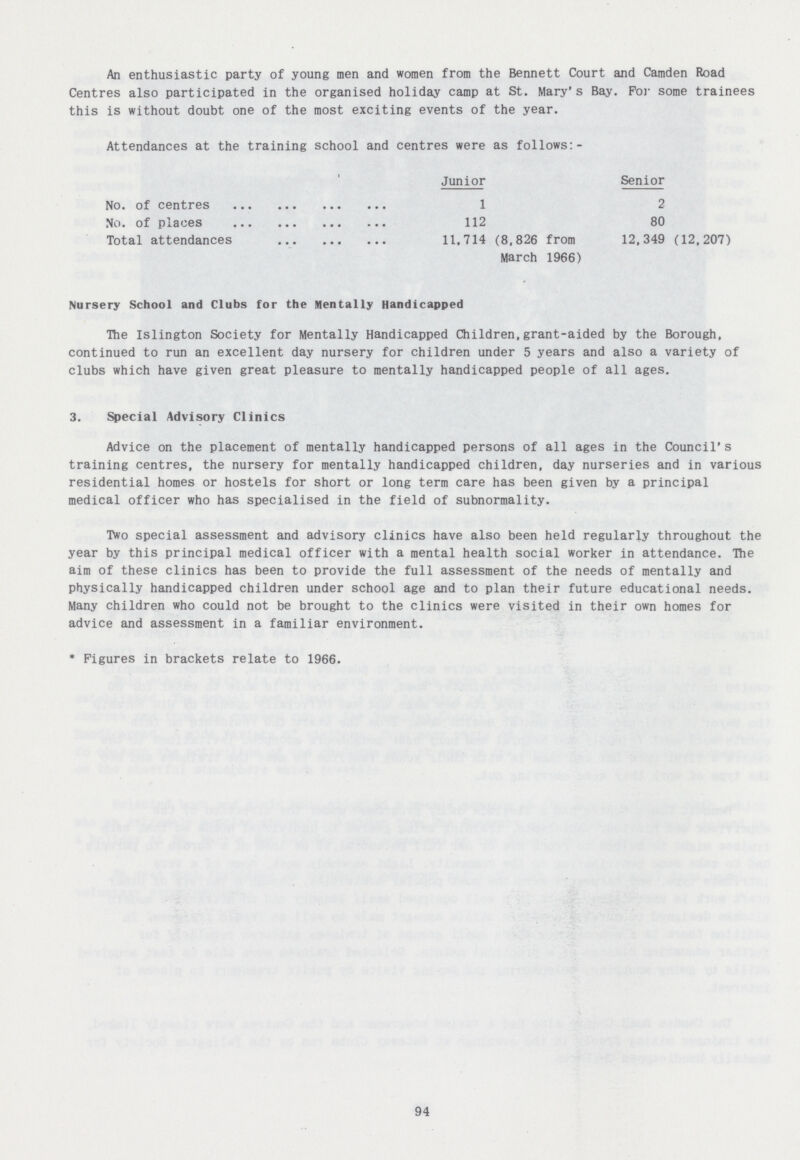 An enthusiastic party of young men and women from the Bennett Court and Camden Road Centres also participated in the organised holiday camp at St. Mary's Bay. For some trainees this is without doubt one of the most exciting events of the year. Attendances at the training school and centres were as follows:- Junior Senior No. of centres 1 2 No. of places 112 80 Total attendances 11.714 (8,826 from March 1966) 12,349 (12,207) Nursery School and Clubs for the Mentally Handicapped The Islington Society for Mentally Handicapped Children,grant-aided by the Borough, continued to run an excellent day nursery for children under 5 years and also a variety of clubs which have given great pleasure to mentally handicapped people of all ages. 3. Special Advisory Clinics Advice on the placement of mentally handicapped persons of all ages in the Council's training centres, the nursery for mentally handicapped children, day nurseries and in various residential homes or hostels for short or long term care has been given by a principal medical officer who has specialised in the field of subnormality. Two special assessment and advisory clinics have also been held regularly throughout the year by this principal medical officer with a mental health social worker in attendance. The aim of these clinics has been to provide the full assessment of the needs of mentally and physically handicapped children under school age and to plan their future educational needs. Many children who could not be brought to the clinics were visited in their own homes for advice and assessment in a familiar environment. * Figures in brackets relate to 1966. 94