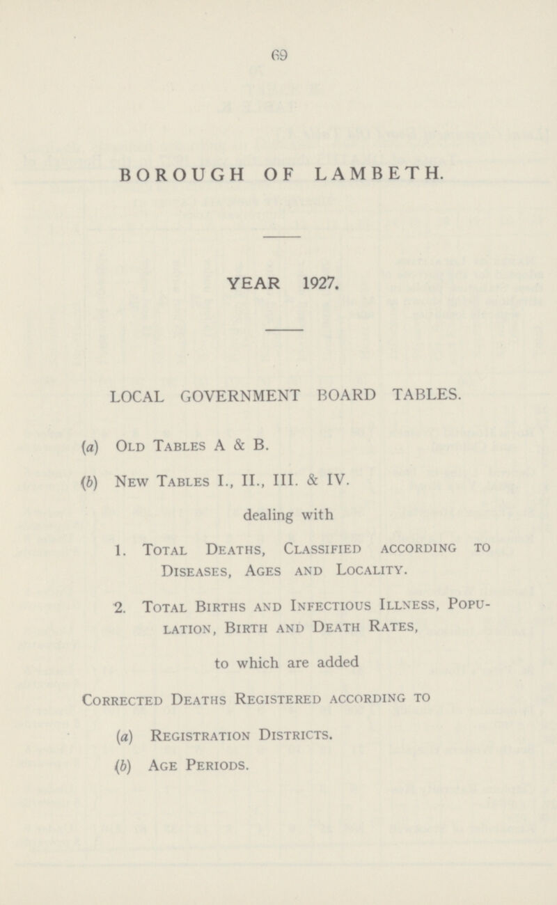 69 BOROUGH OF LAMBETH. YEAR 1927. LOCAL GOVERNMENT BOARD TABLES. (a) Old Tables A & B. (b) New Tables I., II., III. & IV. dealing with 1. Total Deaths, Classified according to Diseases, Ages and Locality. 2. Total Births and Infectious Illness, Popu¬ lation, Birth and Death Rates, to which are added Corrected Deaths Registered according to (a) Registration Districts. (b) Age Periods.